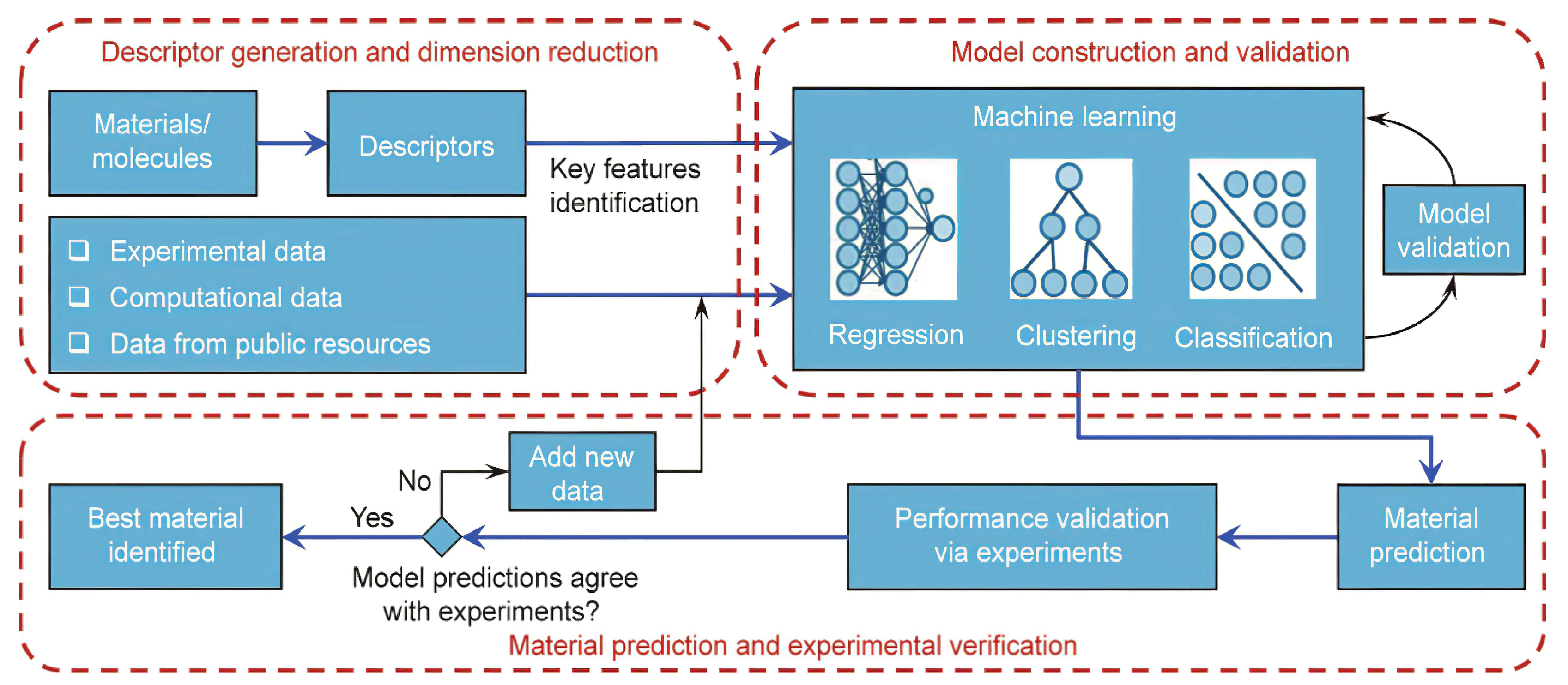 Metals 13 01790 g019