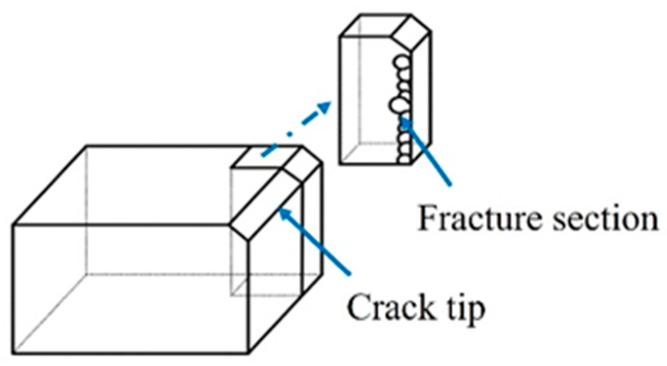 Metals 13 01791 g003