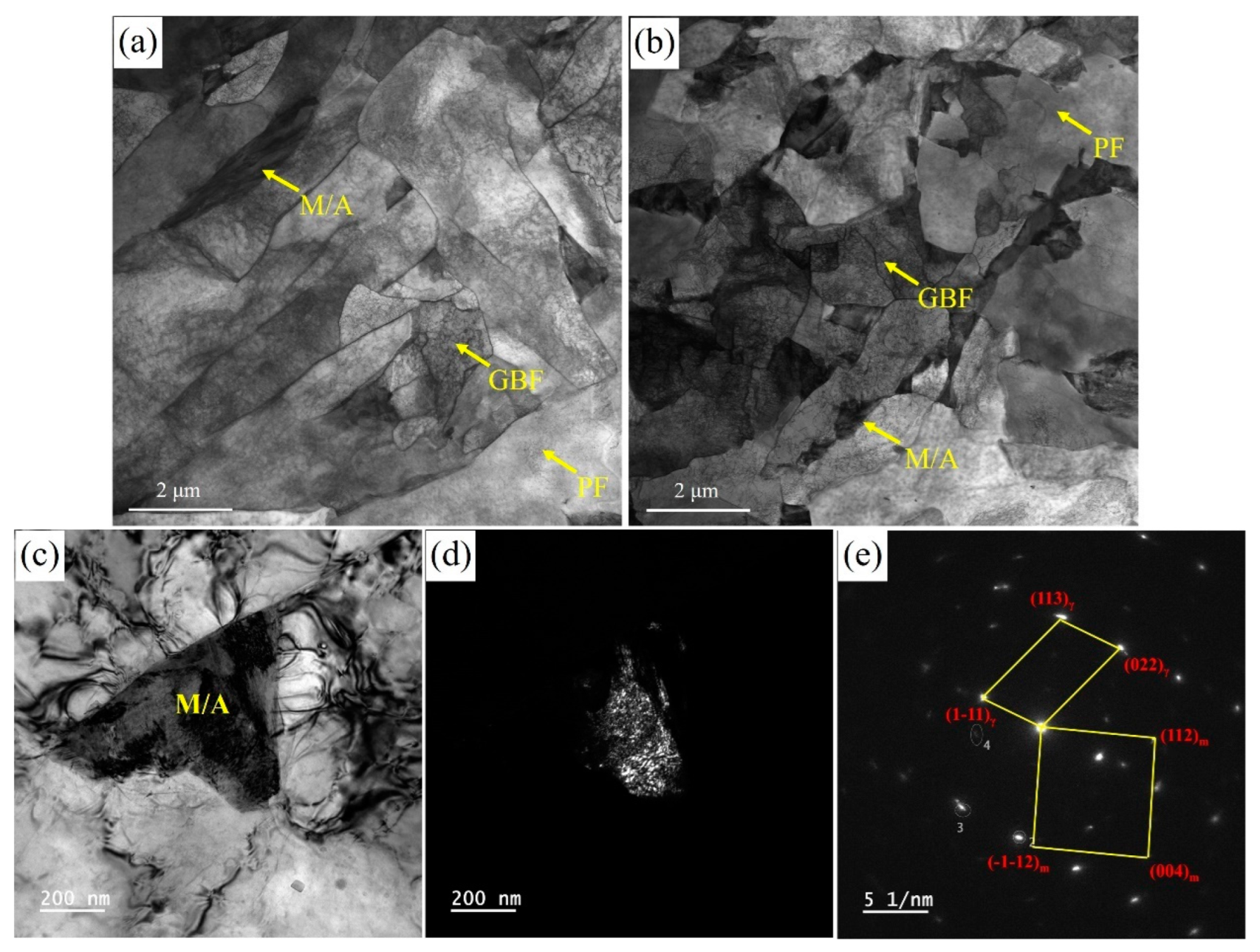 Metals 13 01791 g005