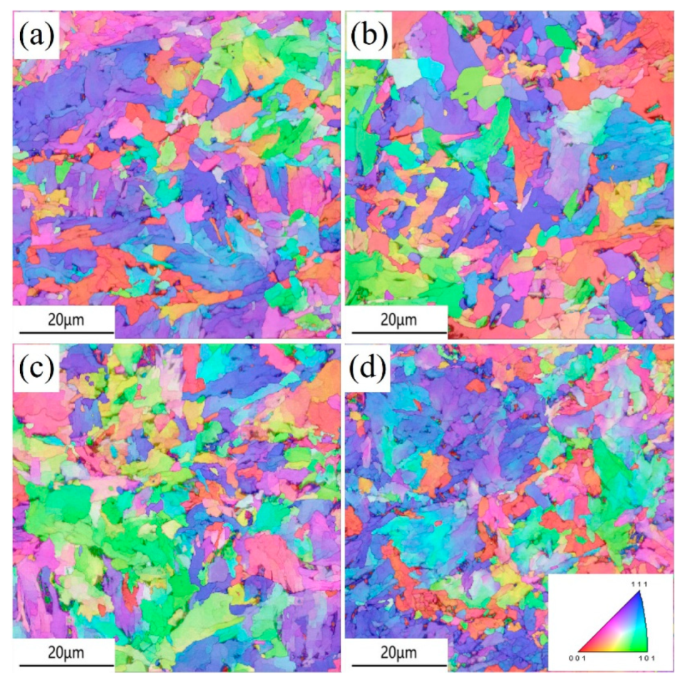 Metals 13 01791 g006