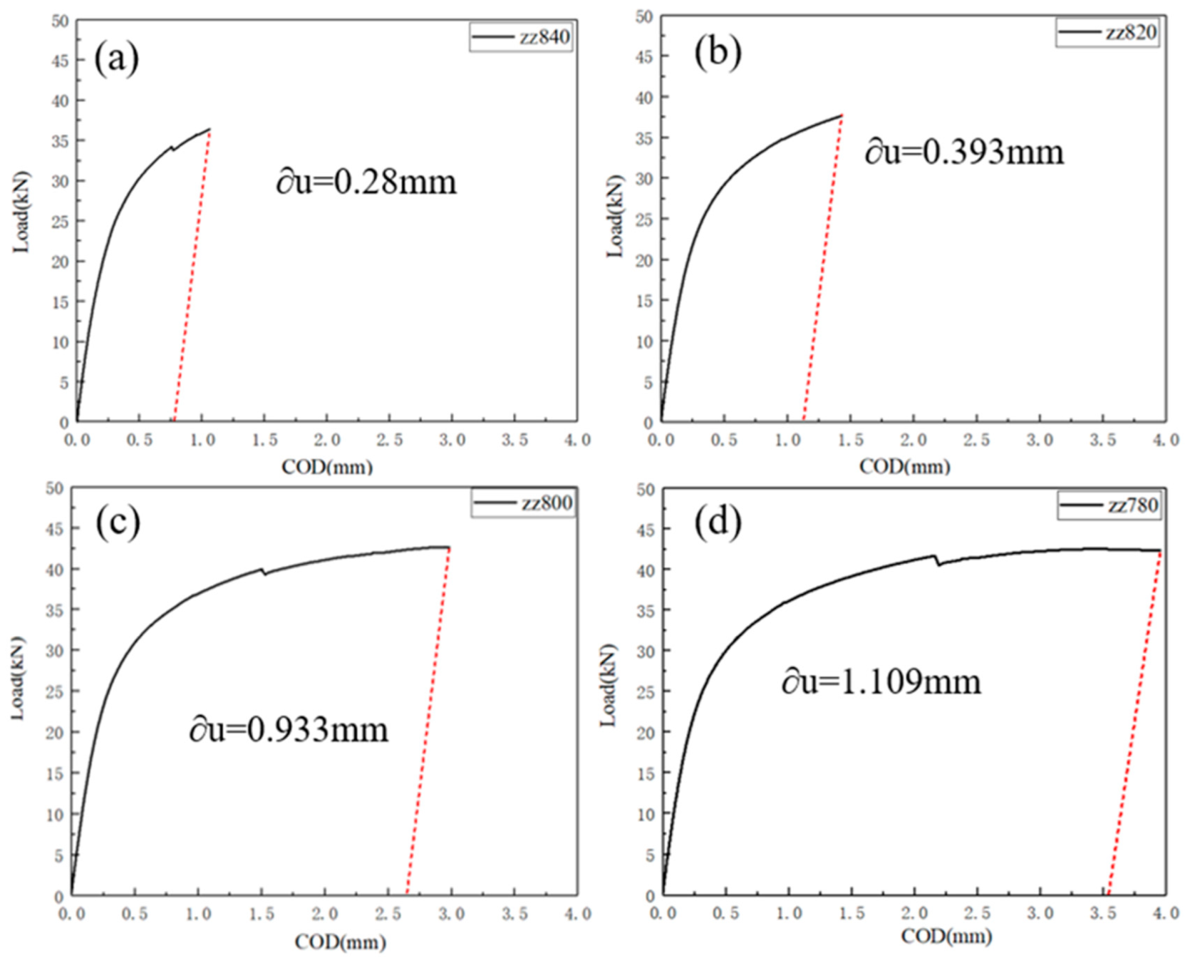 Metals 13 01791 g008