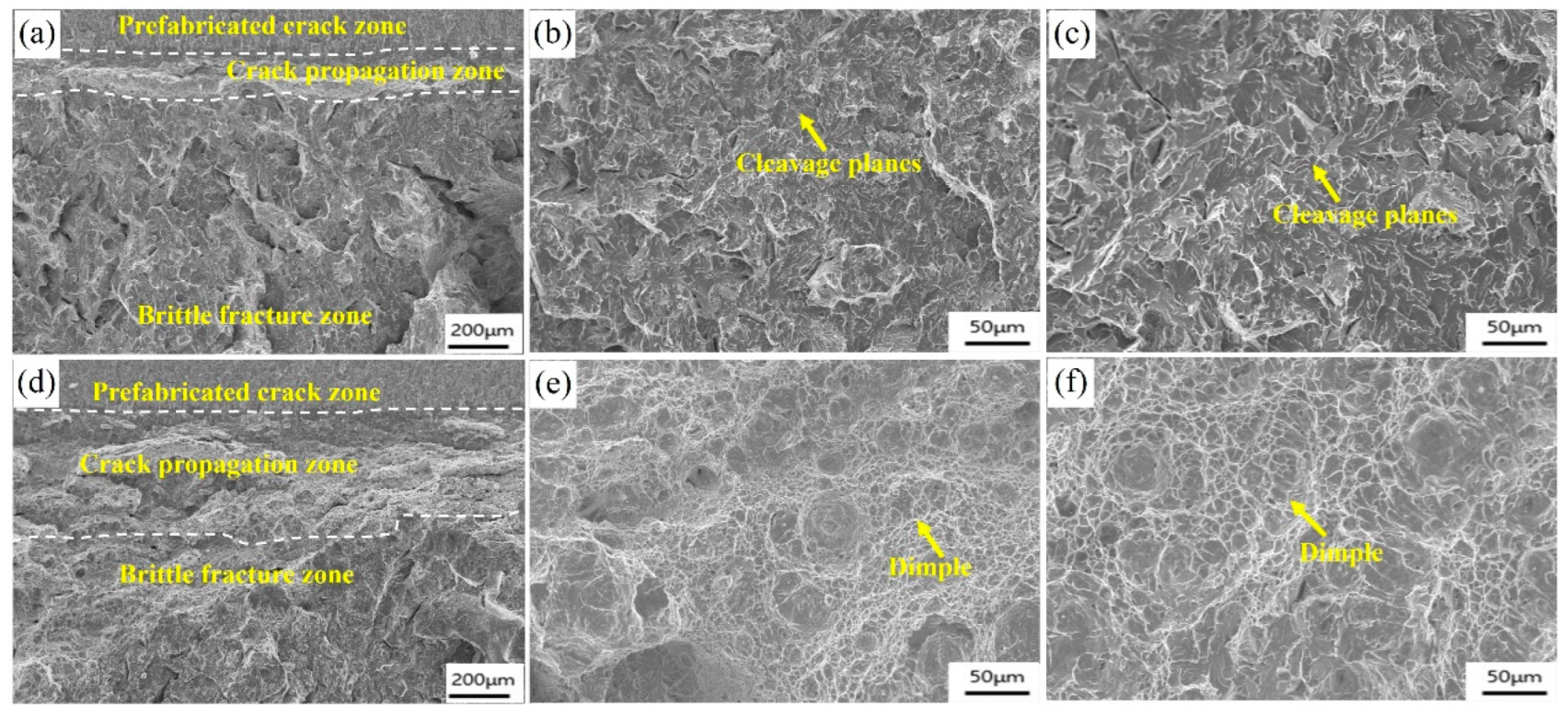 Metals 13 01791 g010