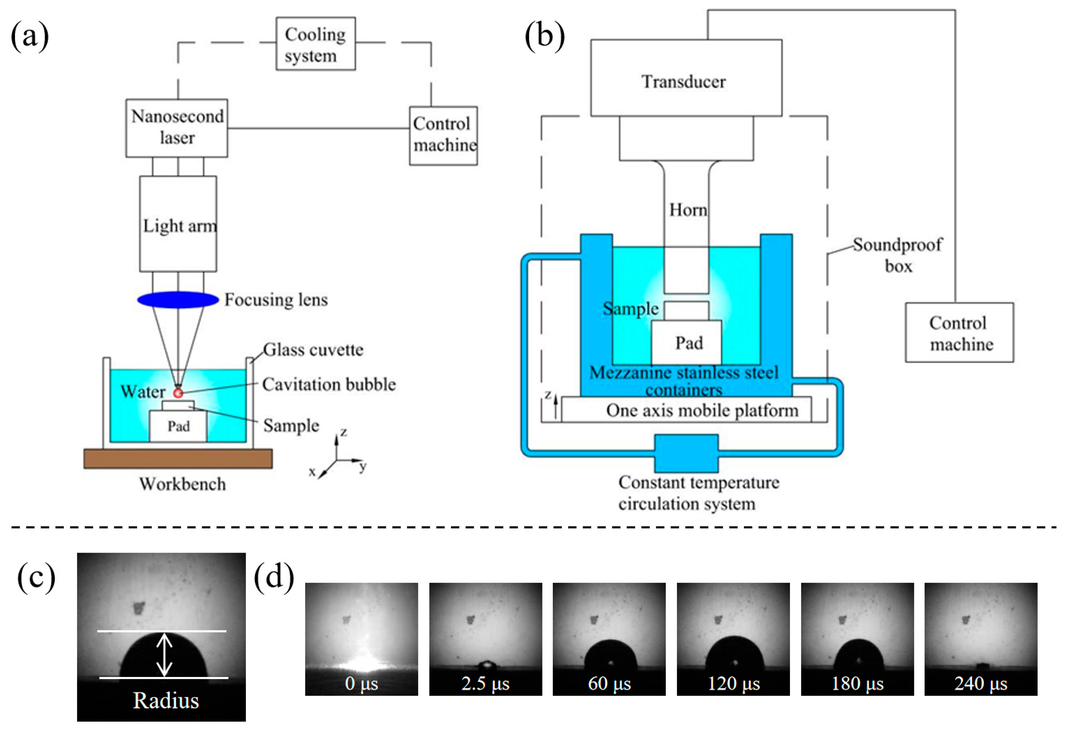 Metals 13 01793 g001