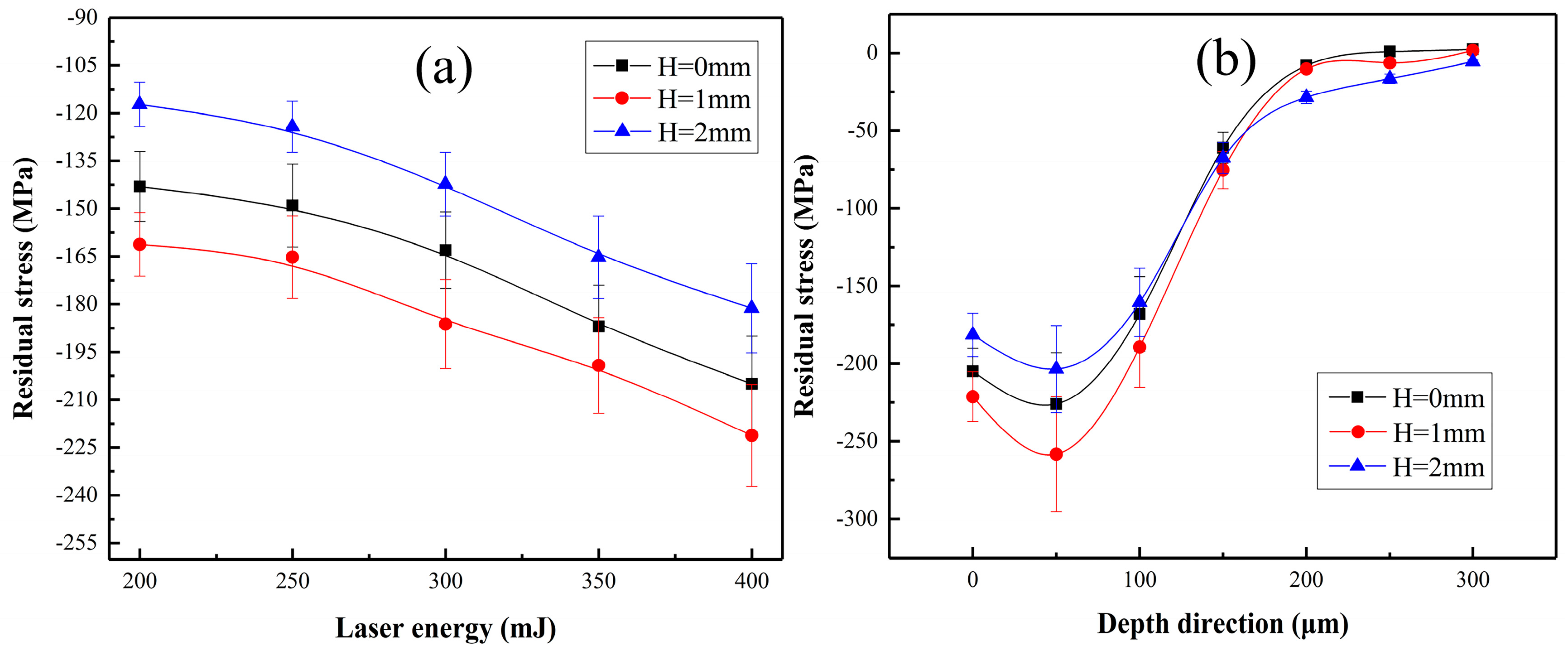 Metals 13 01793 g003