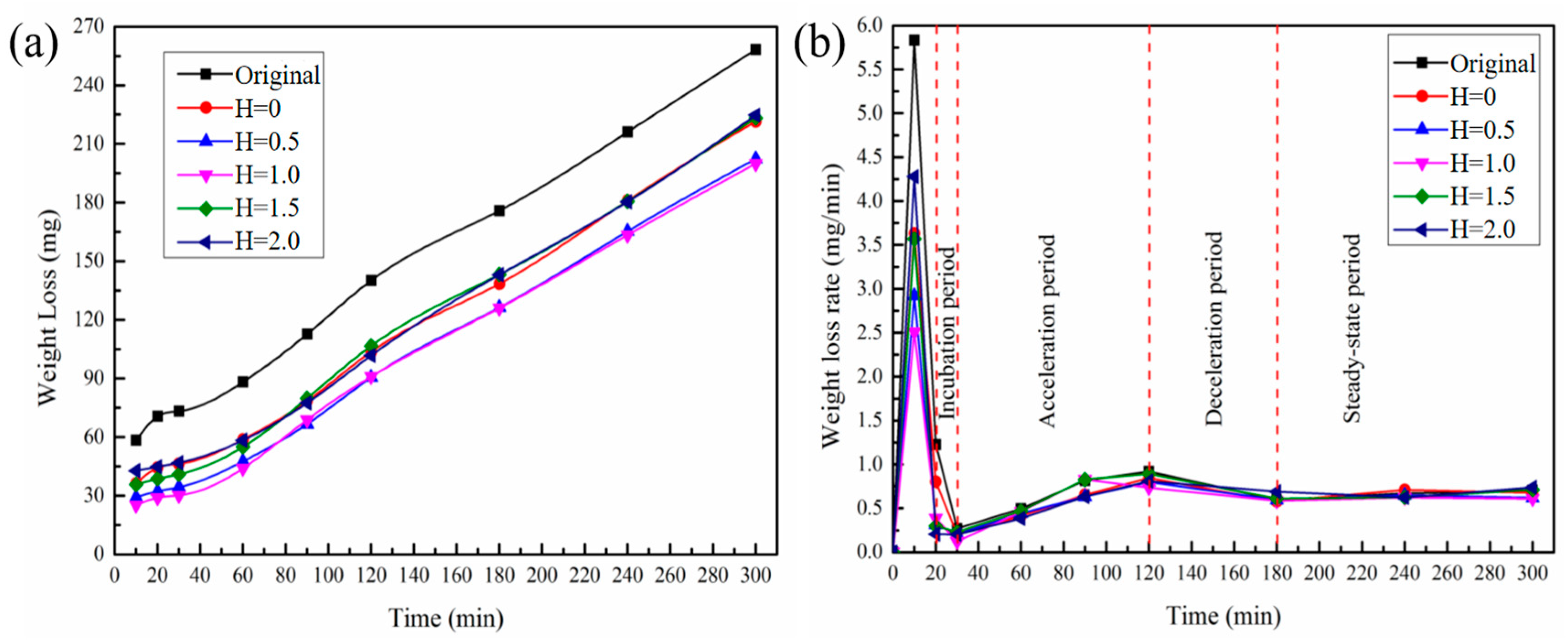 Metals 13 01793 g004