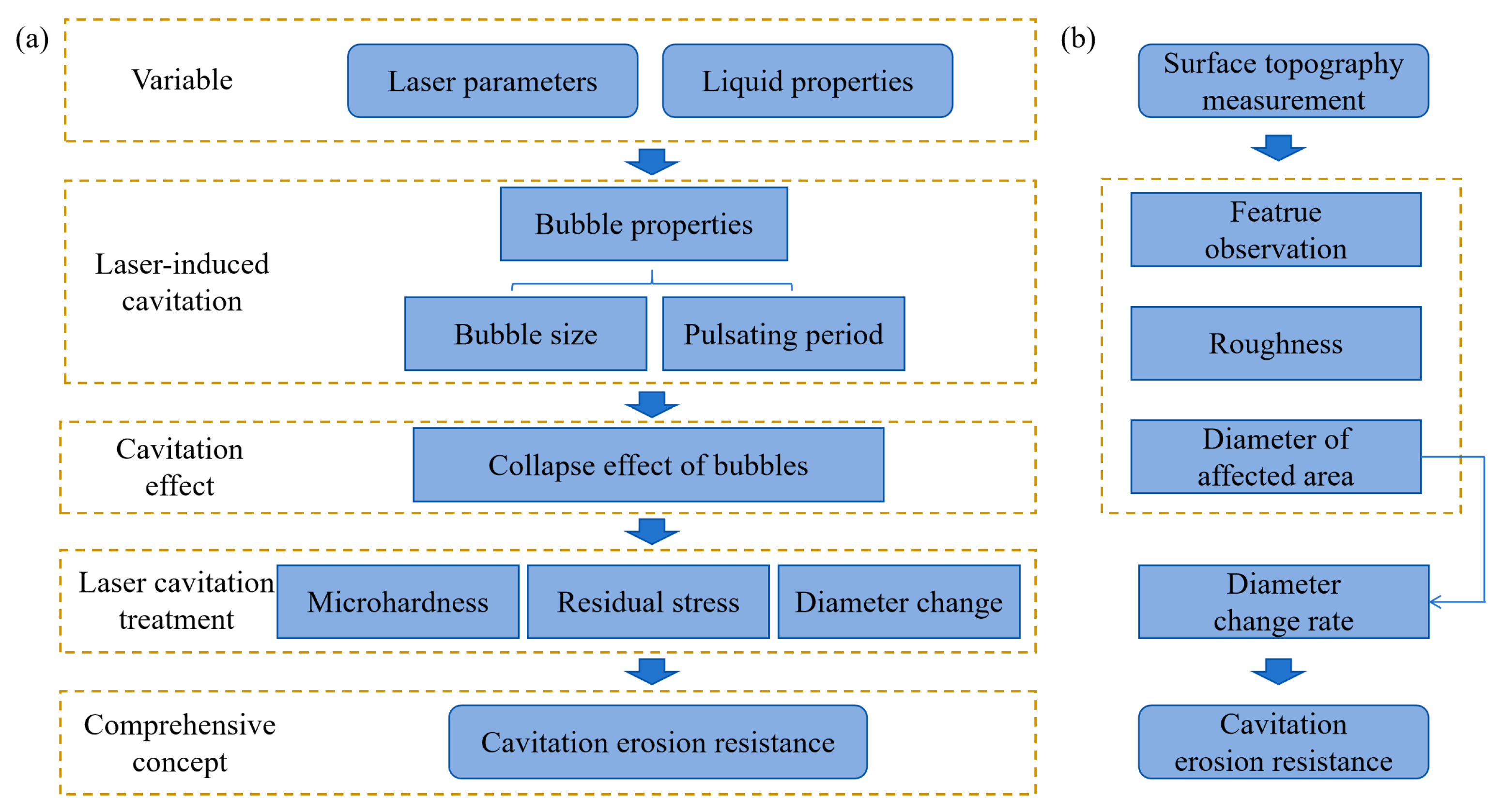 Metals 13 01793 g010