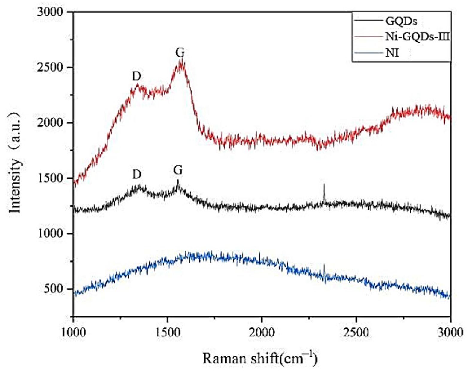Metals 13 01794 g006