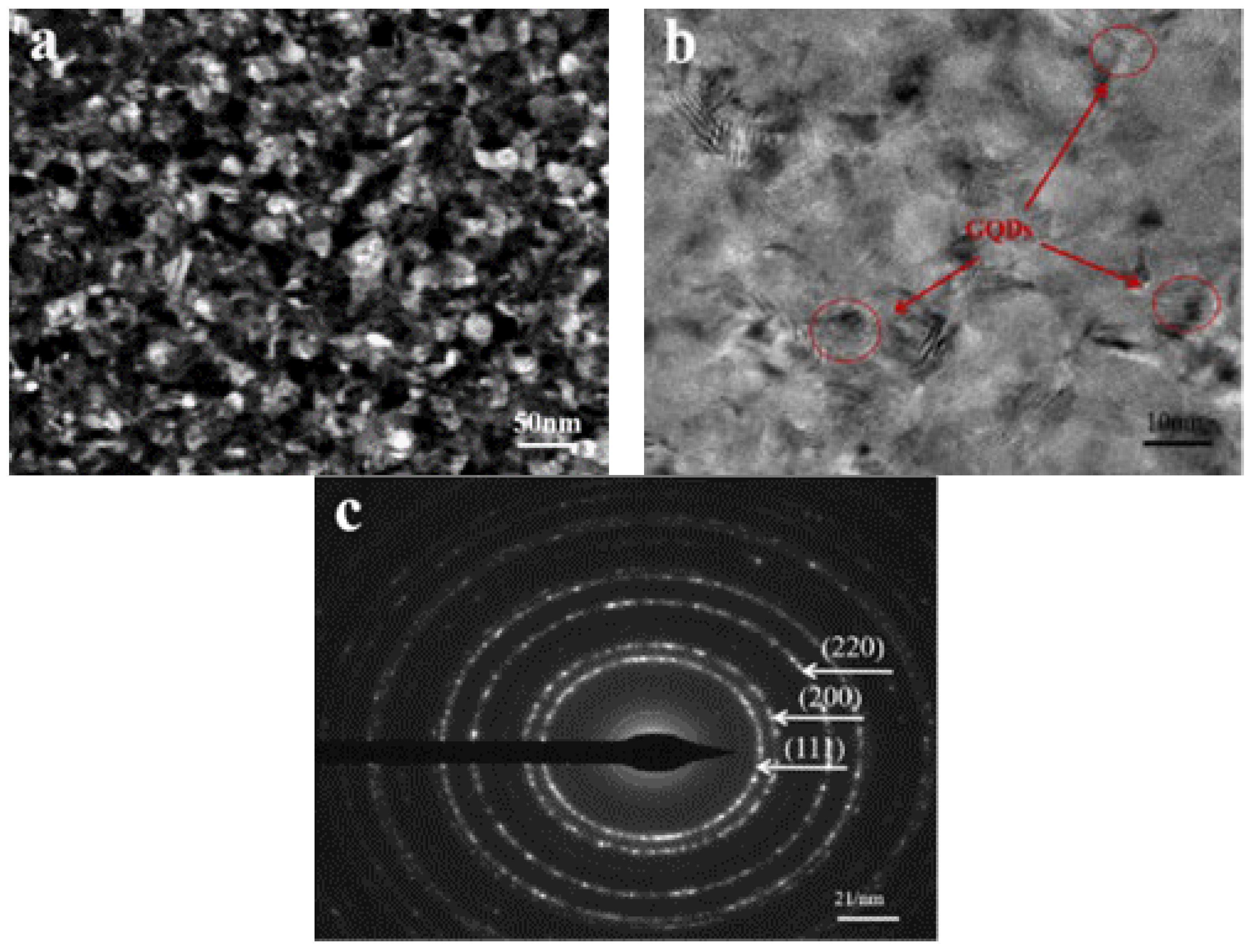 Metals 13 01794 g007