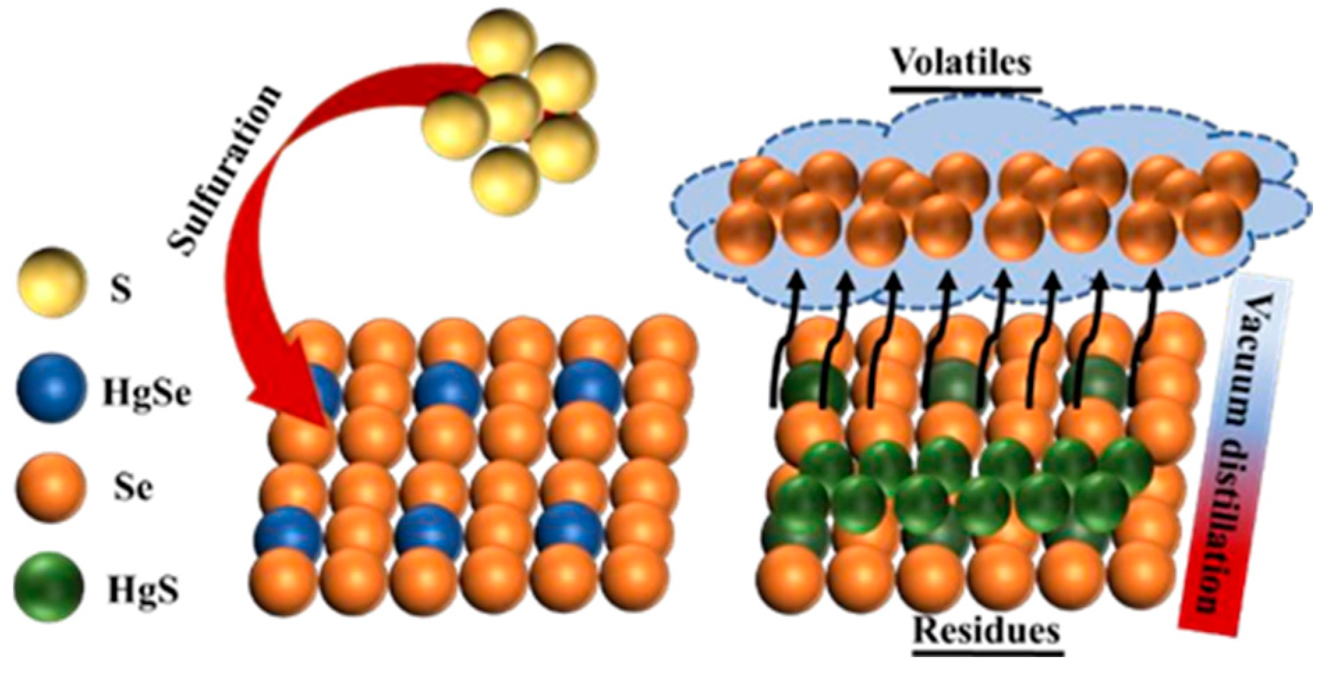Metals 13 01795 g003