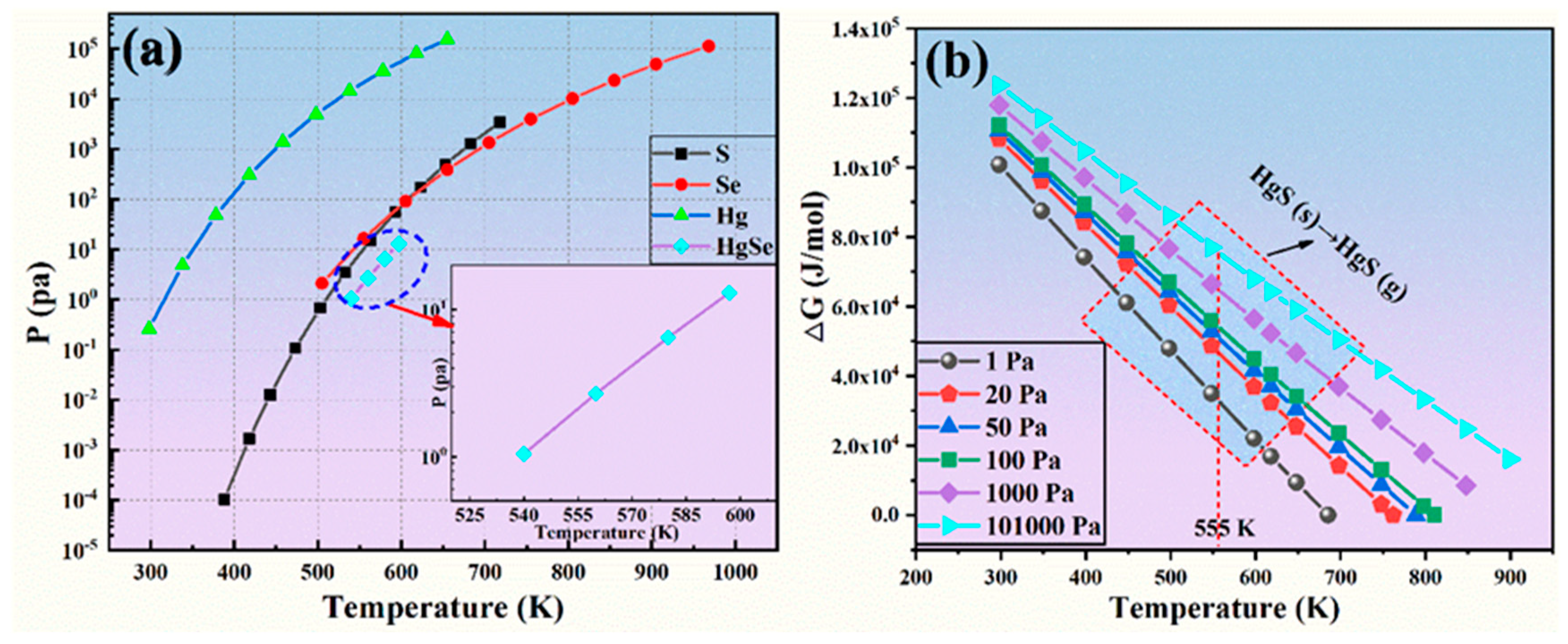 Metals 13 01795 g005