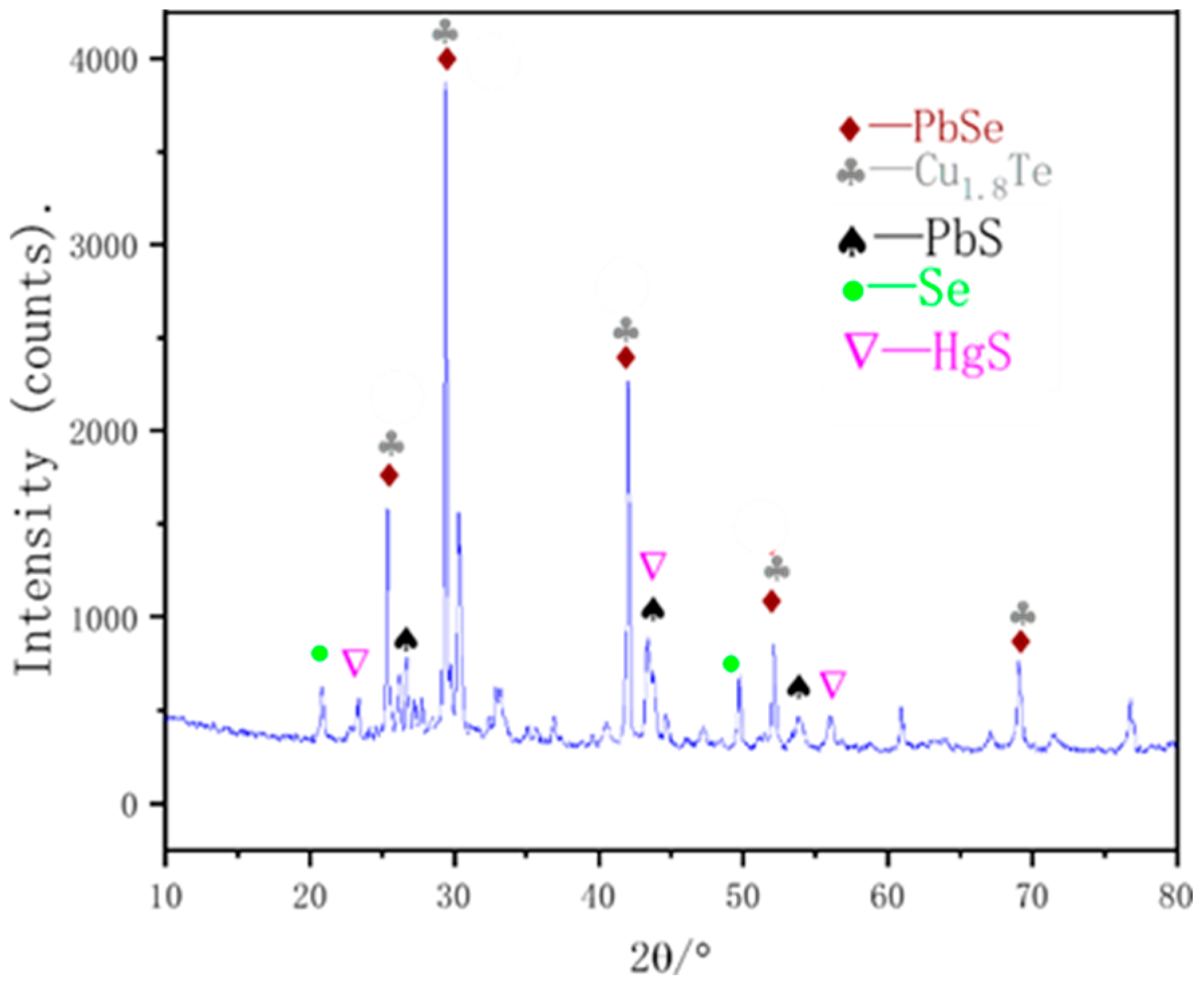Metals 13 01795 g007