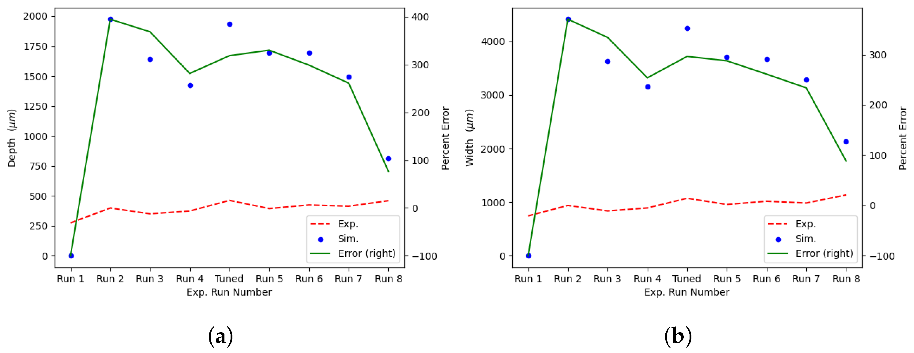 Metals 13 01798 g011