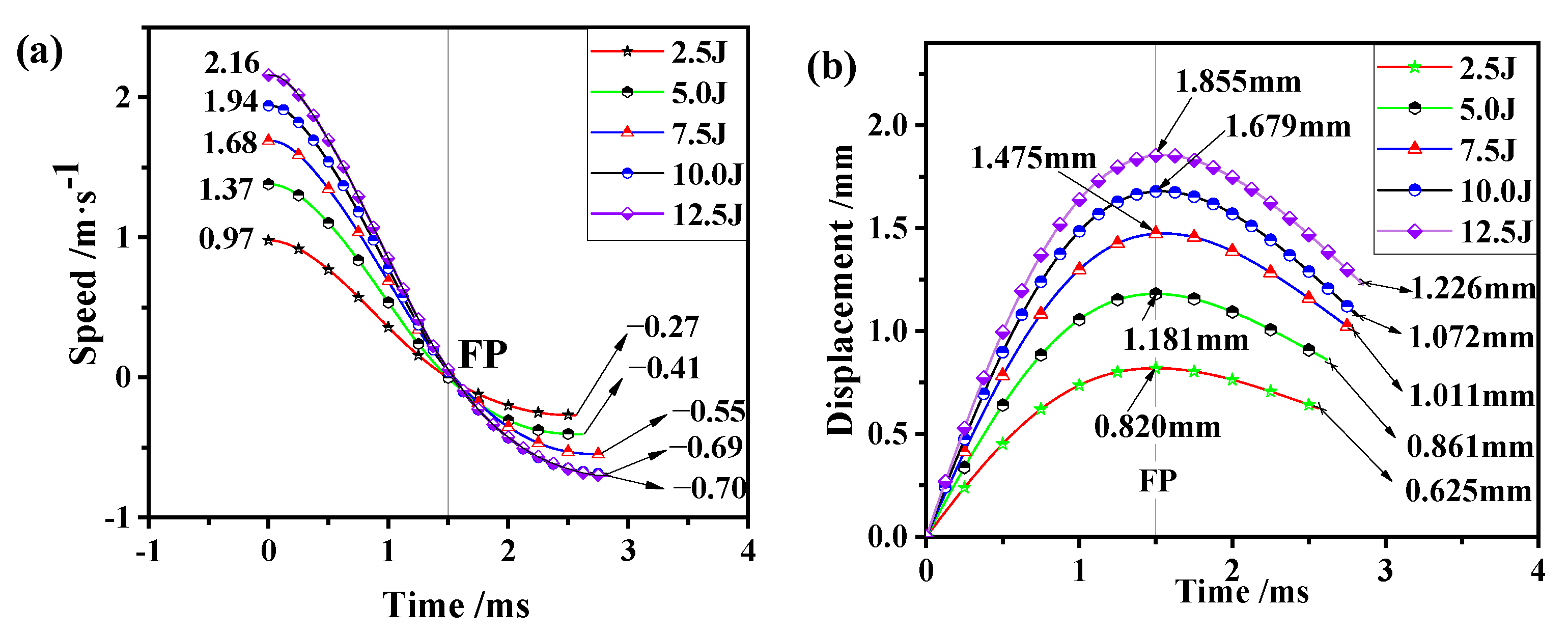 Metals 13 01800 g005