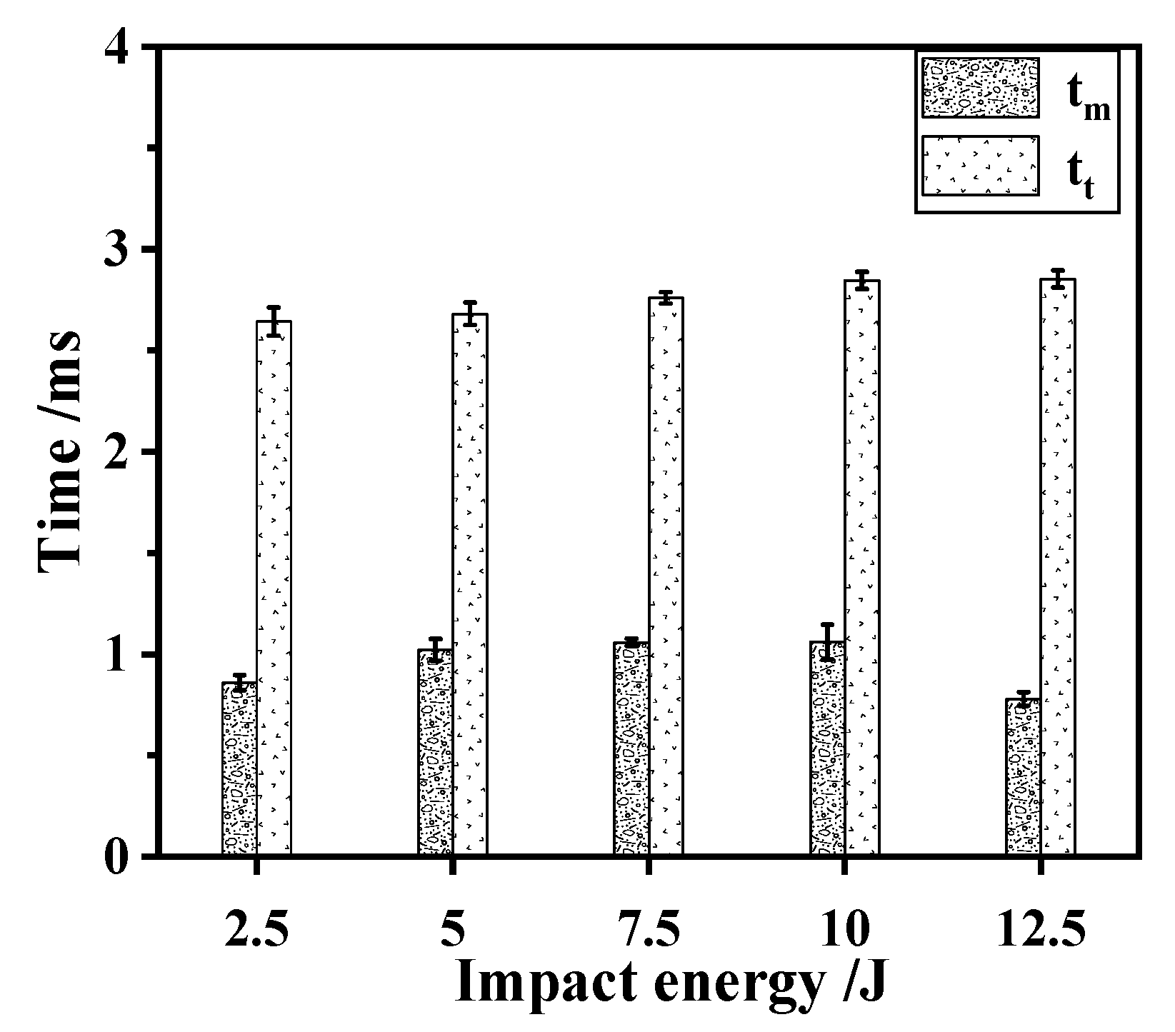 Metals 13 01800 g006