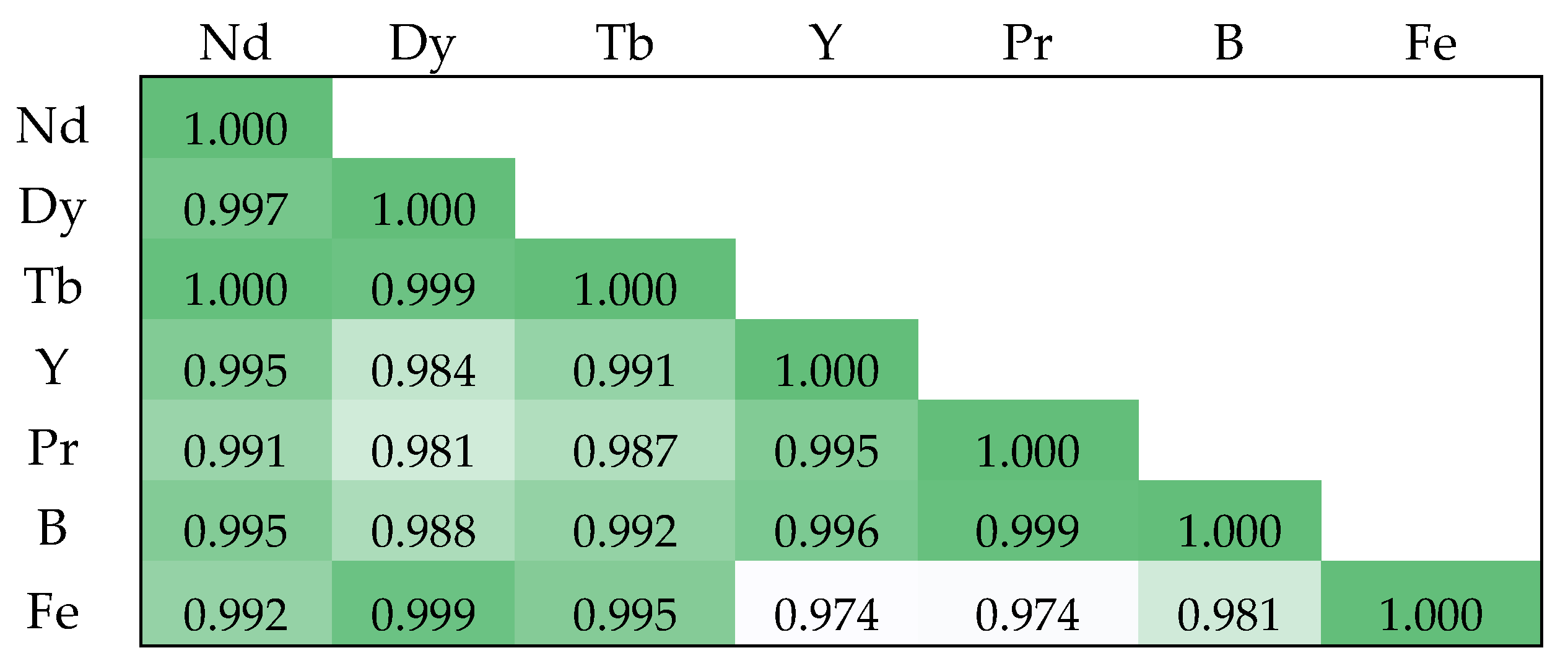 Metals 13 01801 g003