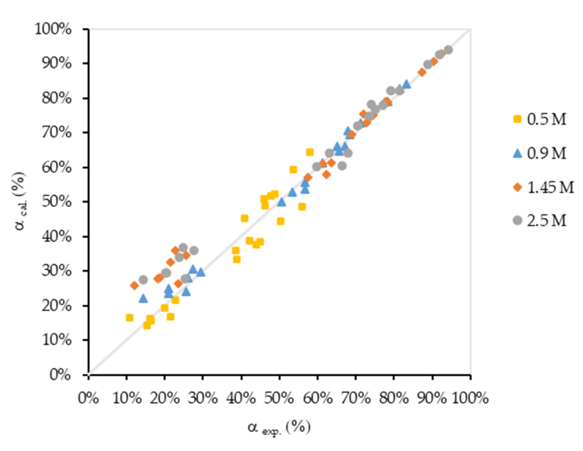 Metals 13 01801 g006