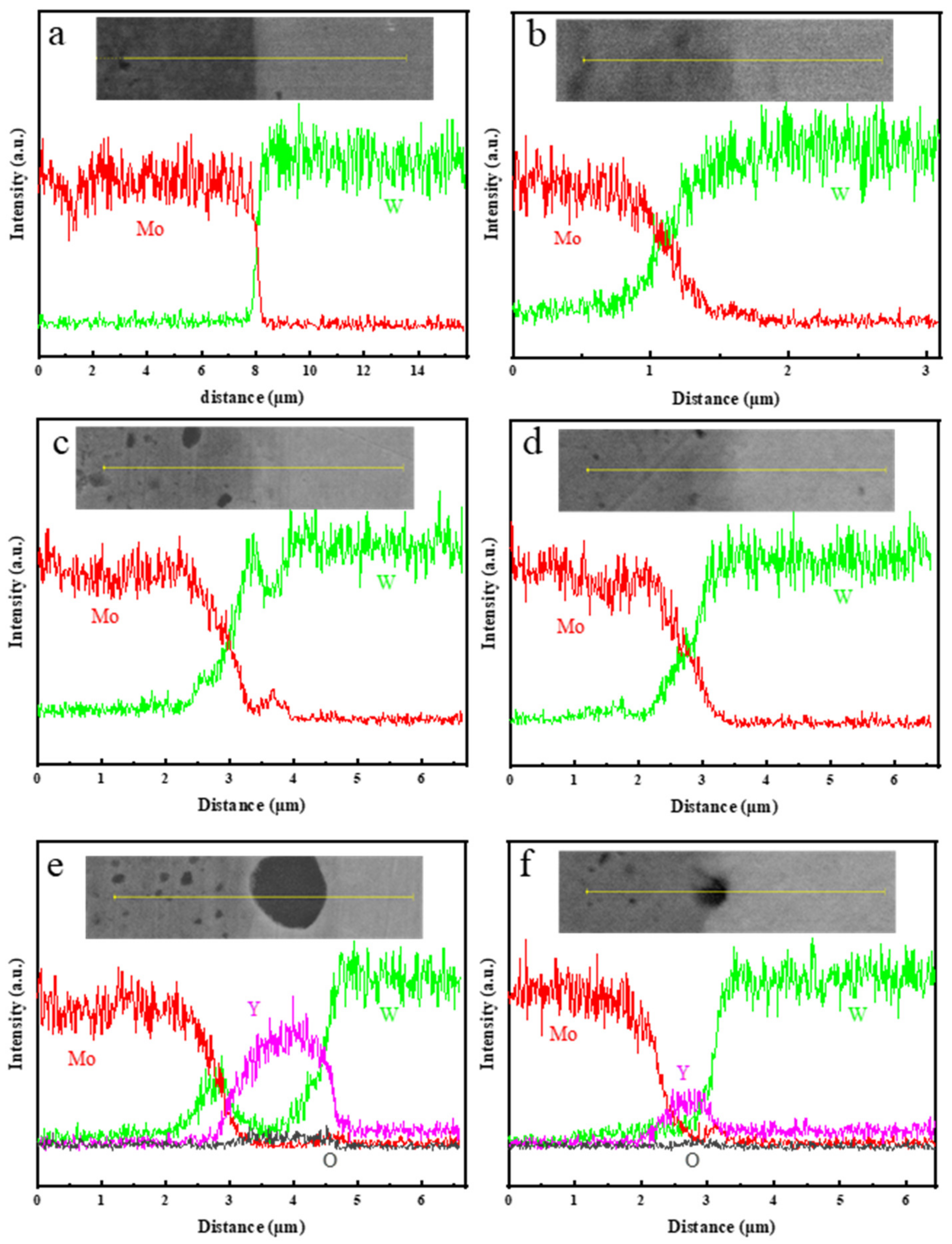Metals 13 01802 g005