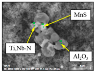 Metals 13 01805 i008