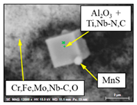 Metals 13 01805 i012