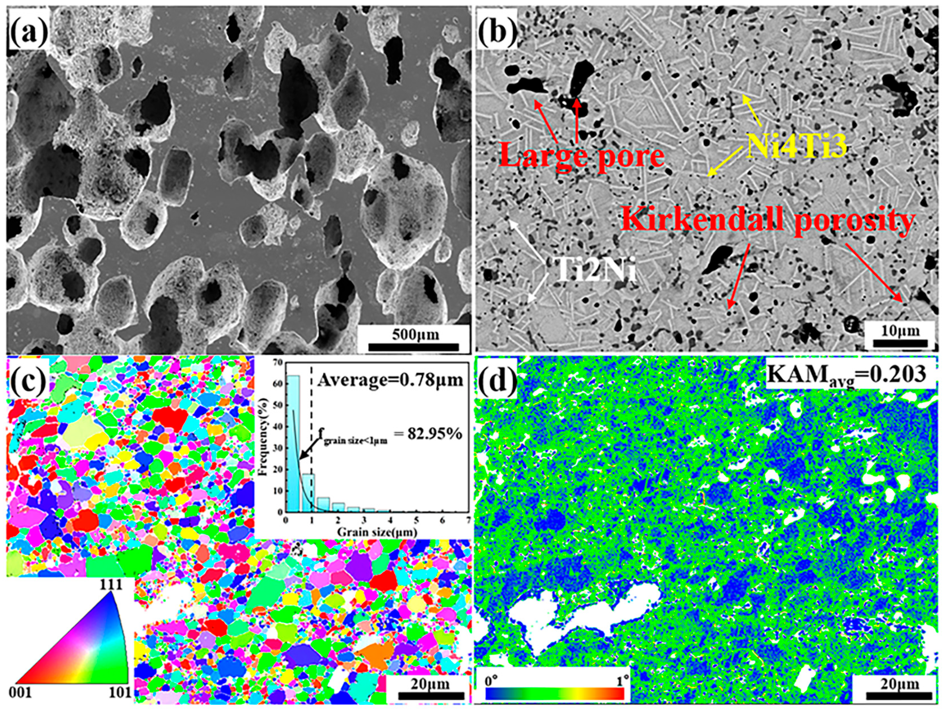 Metals 13 01806 g002