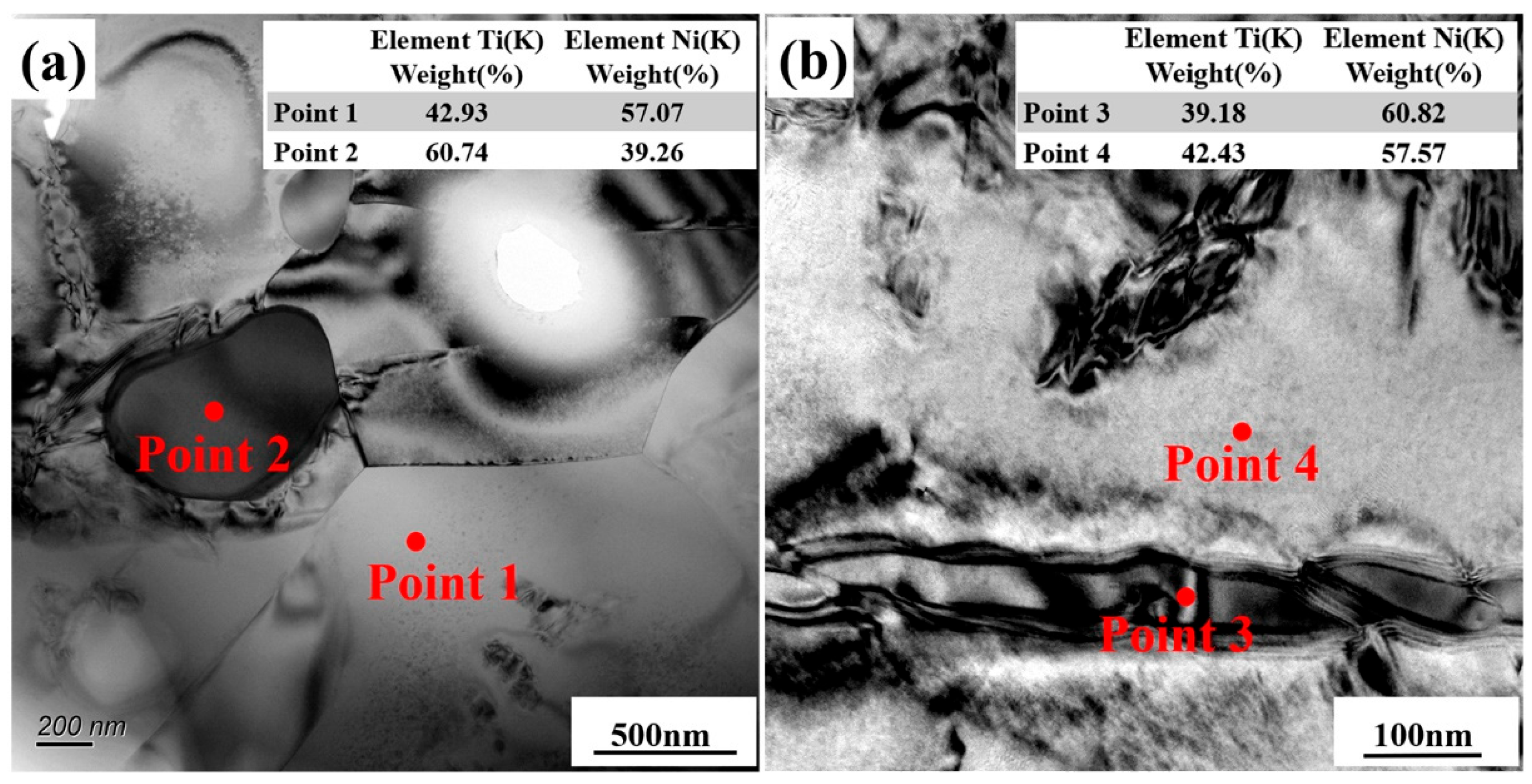 Metals 13 01806 g003