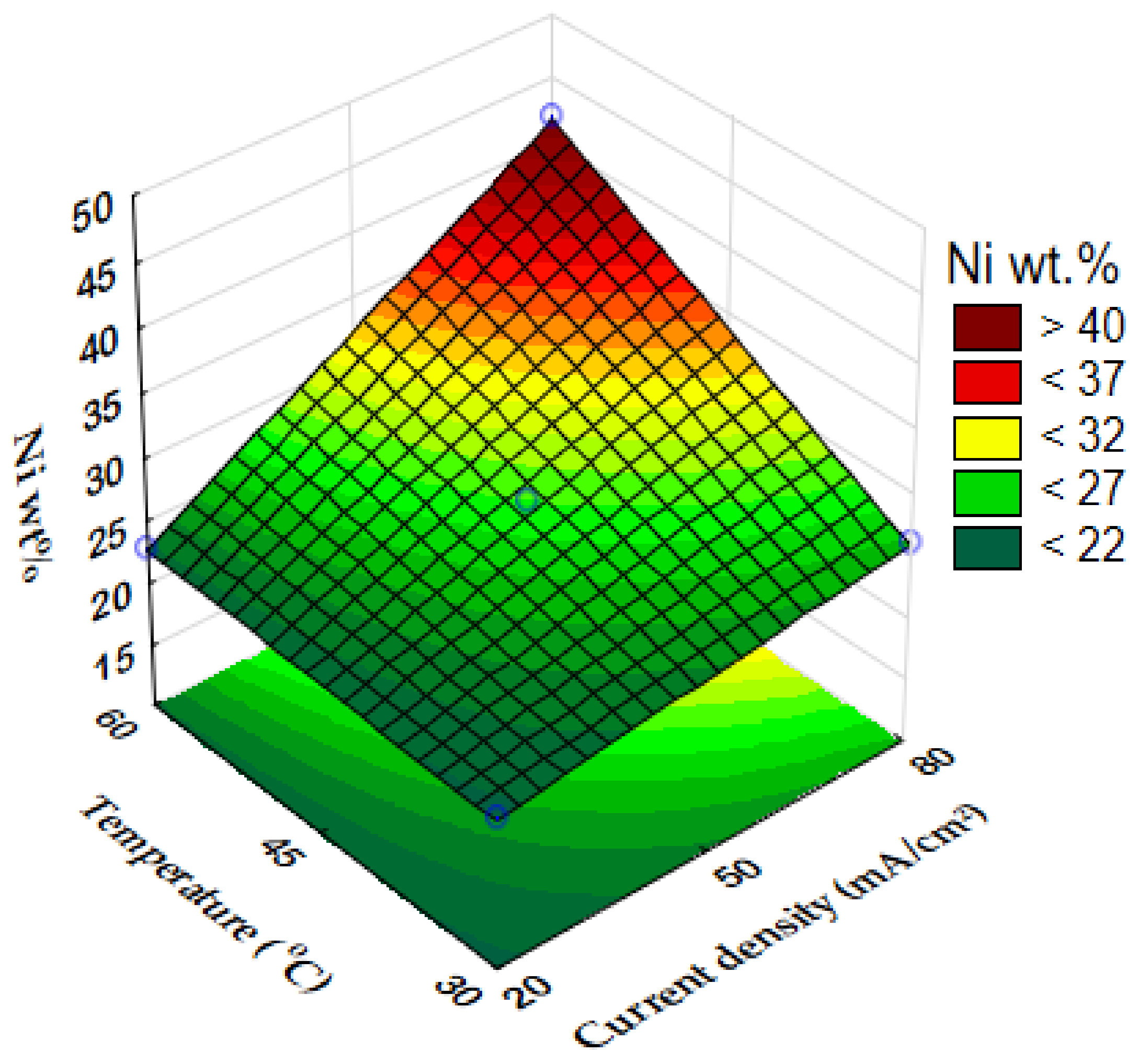 Metals 13 01808 g001 Metals 13 01808 g001