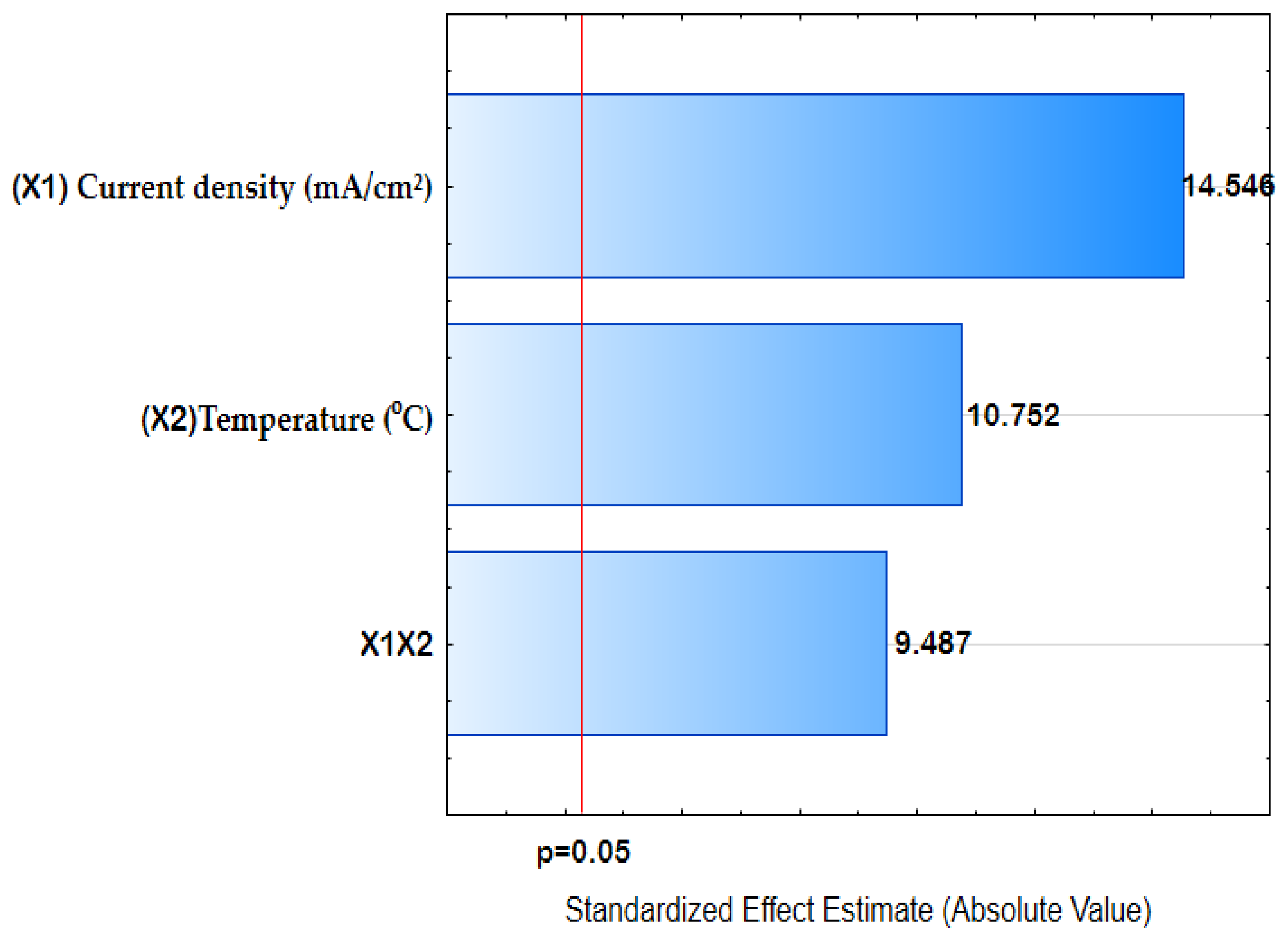 Metals 13 01808 g003 Metals 13 01808 g003