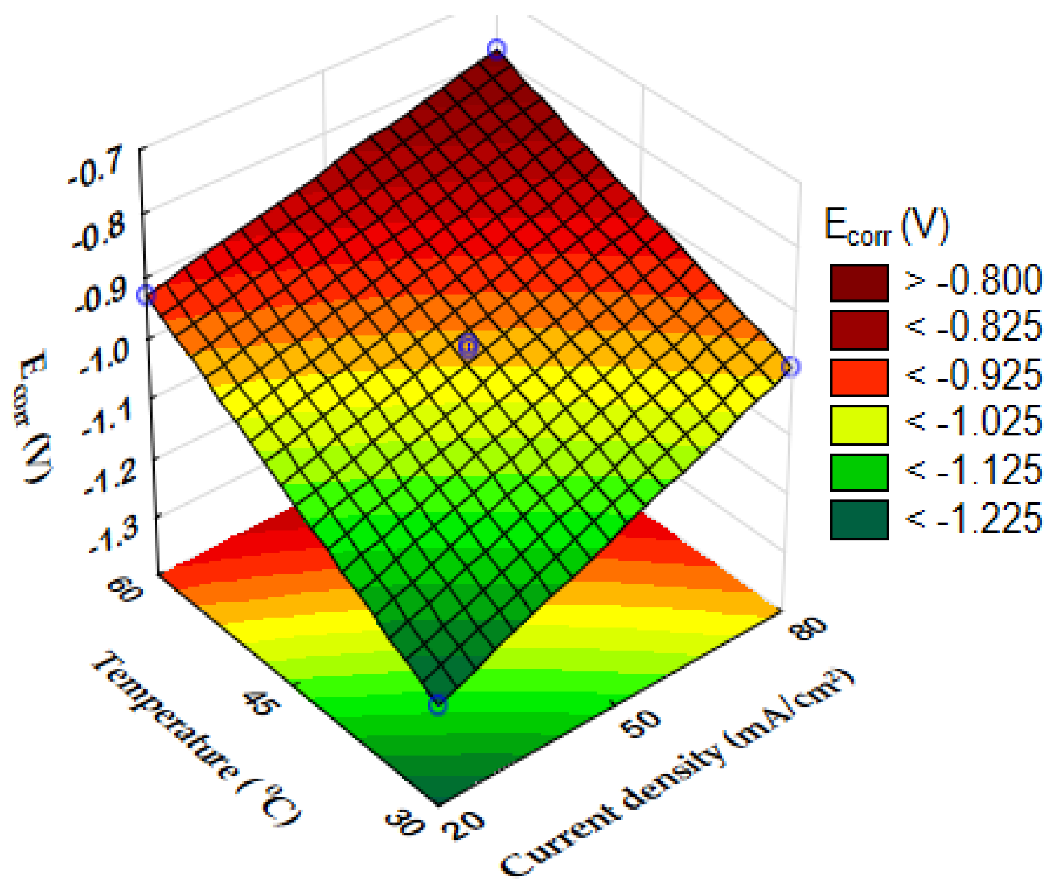 Metals 13 01808 g007 Metals 13 01808 g007