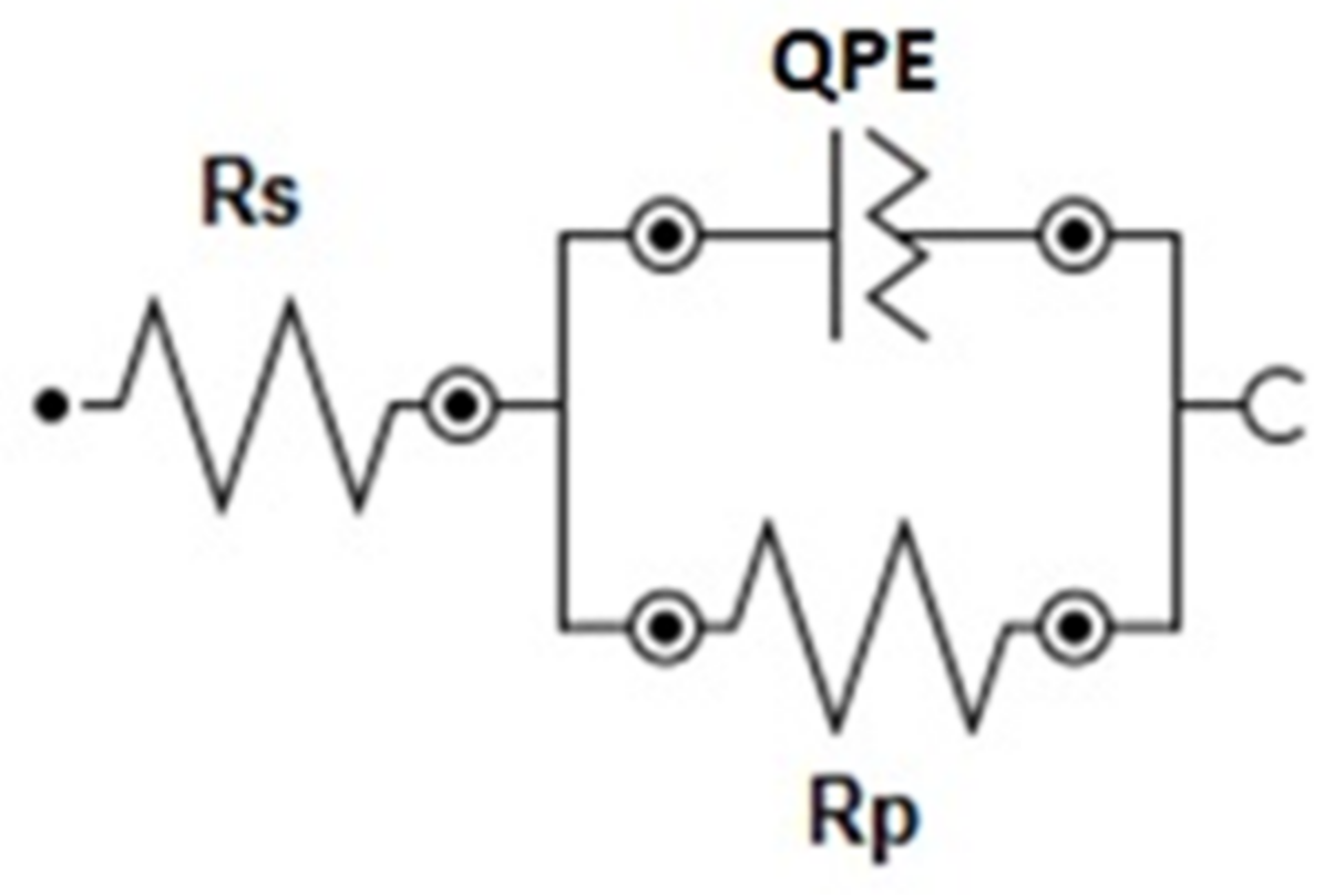 Metals 13 01808 g011 Metals 13 01808 g011