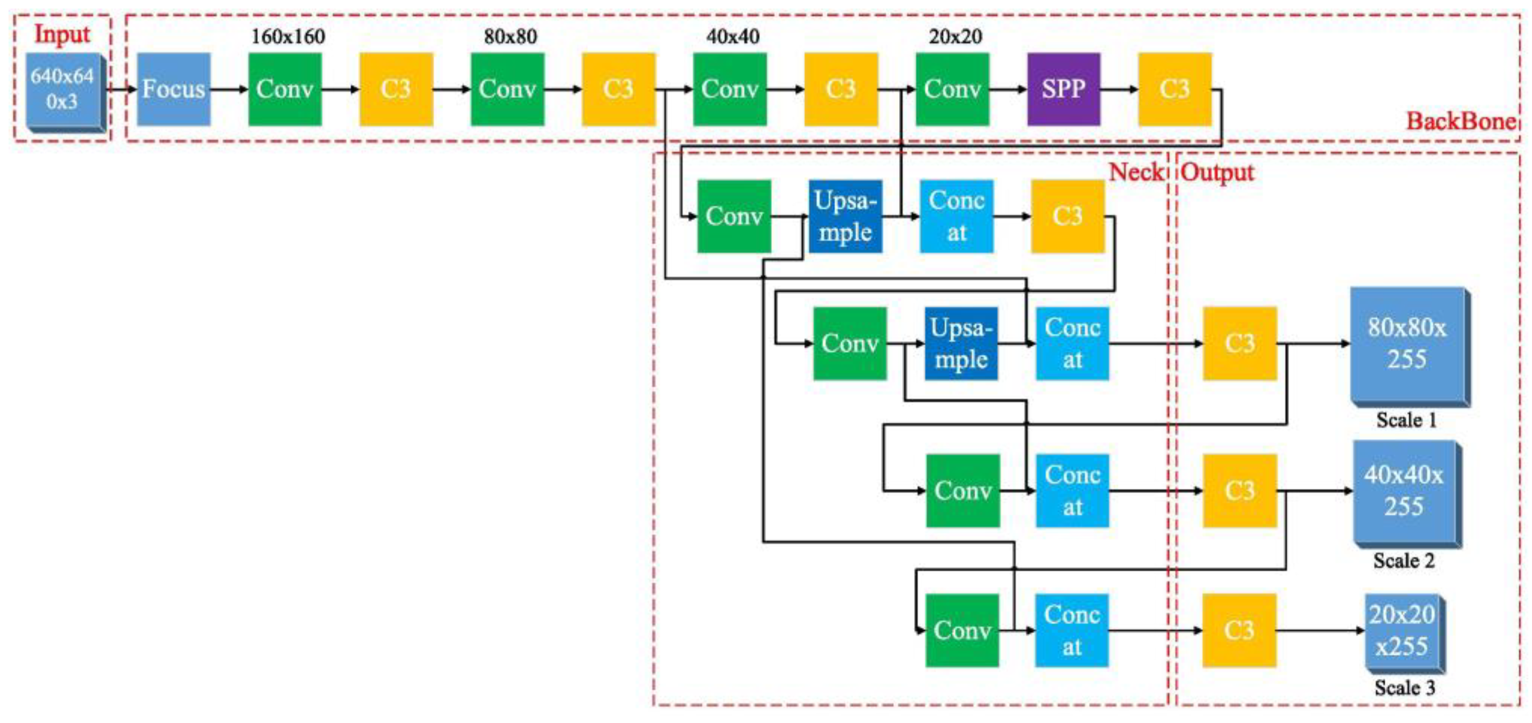 Metals 13 01809 g003