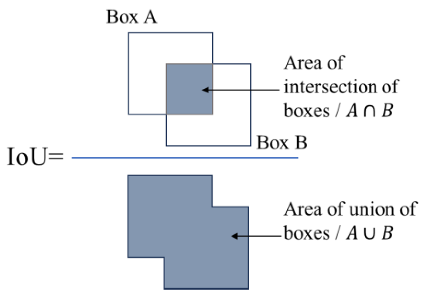 Metals 13 01809 g006