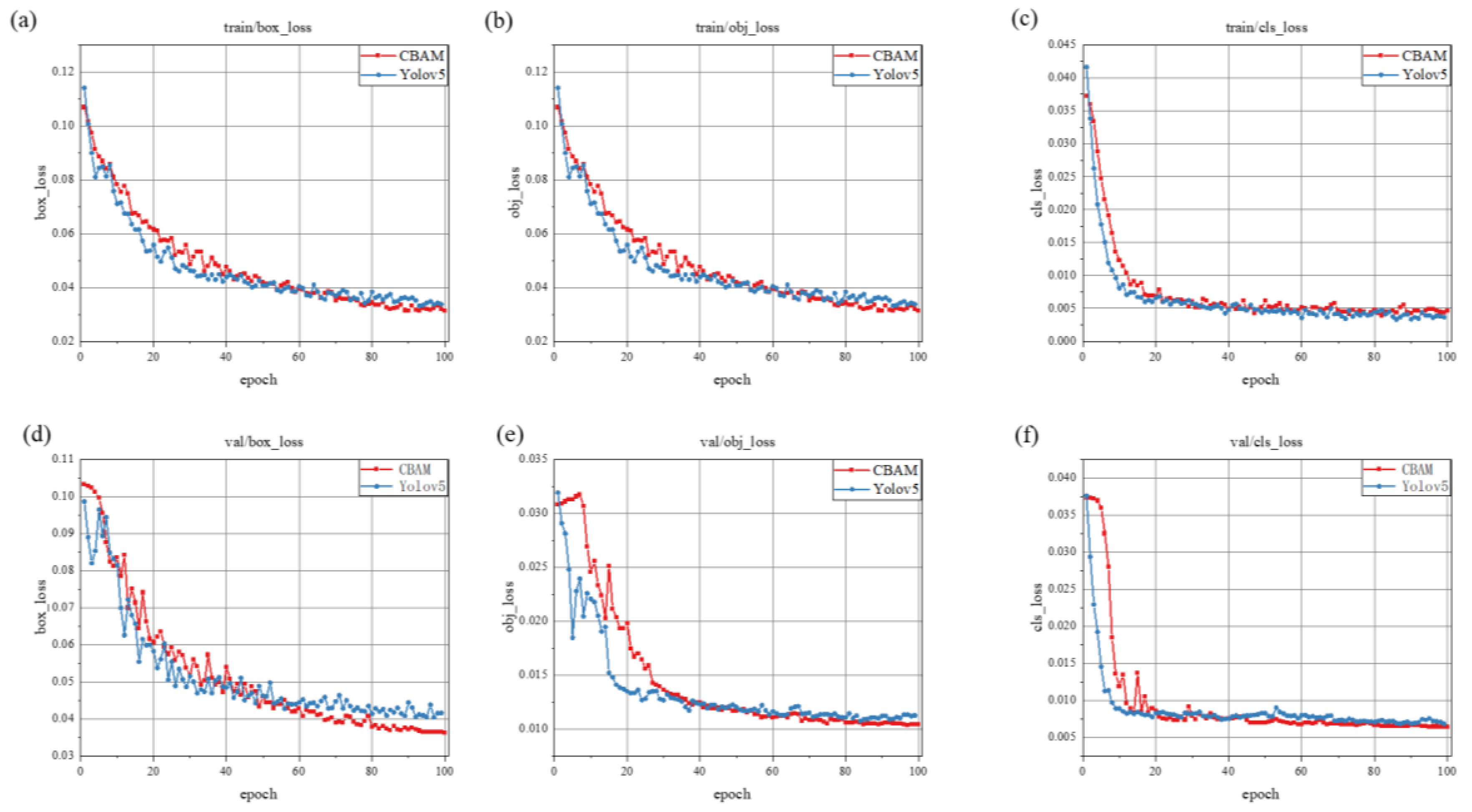 Metals 13 01809 g007