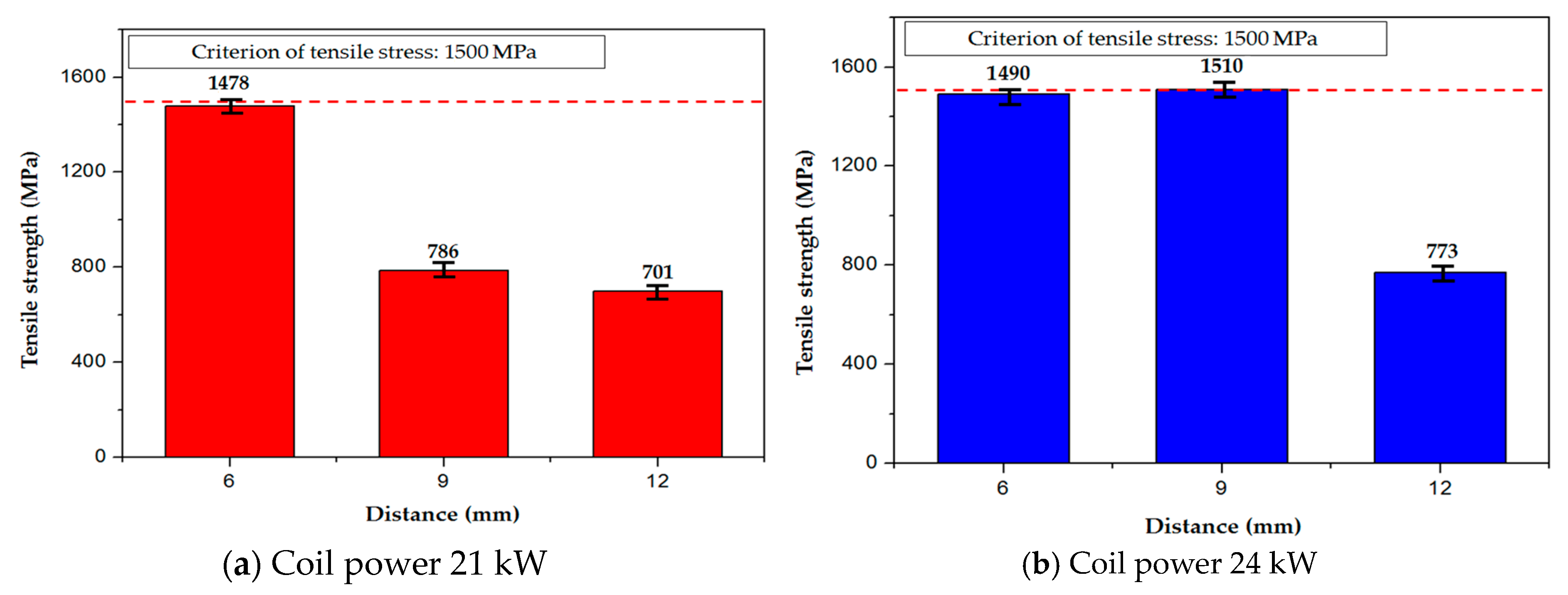 Metals 13 01810 g007
