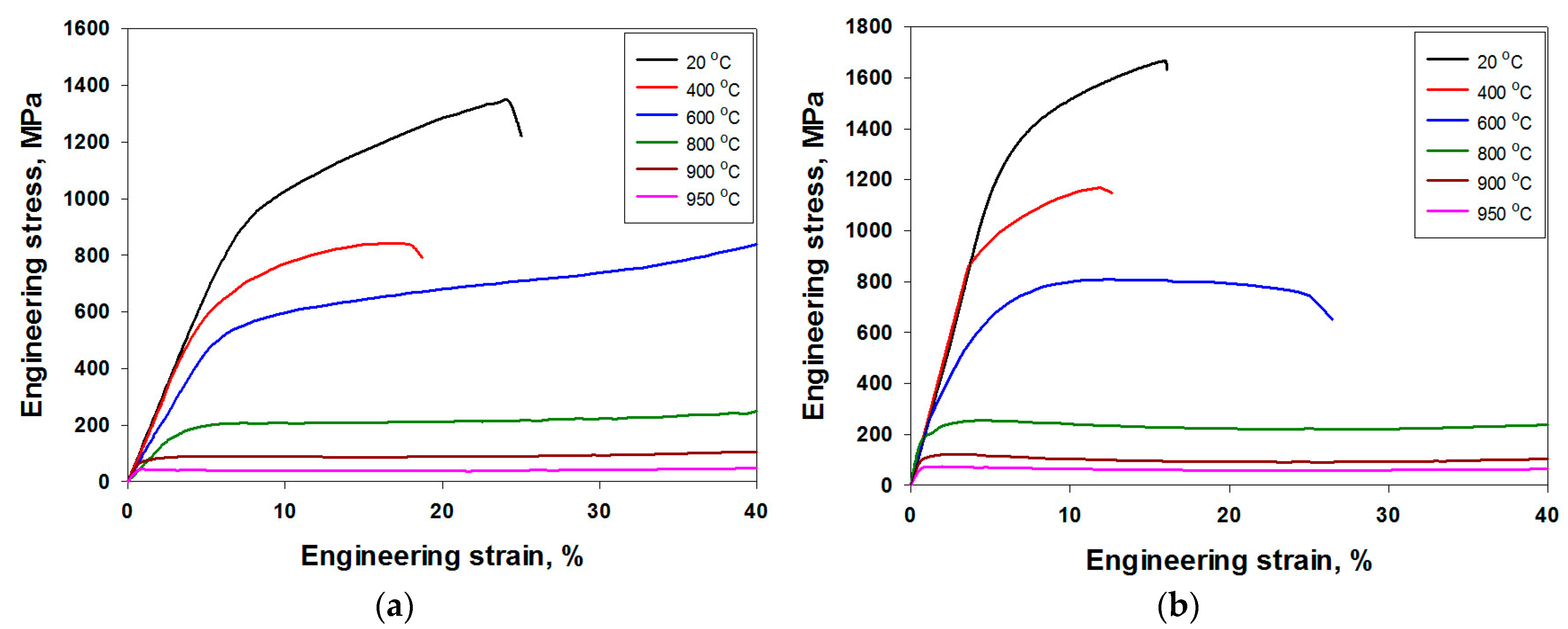 Metals 13 01812 g002