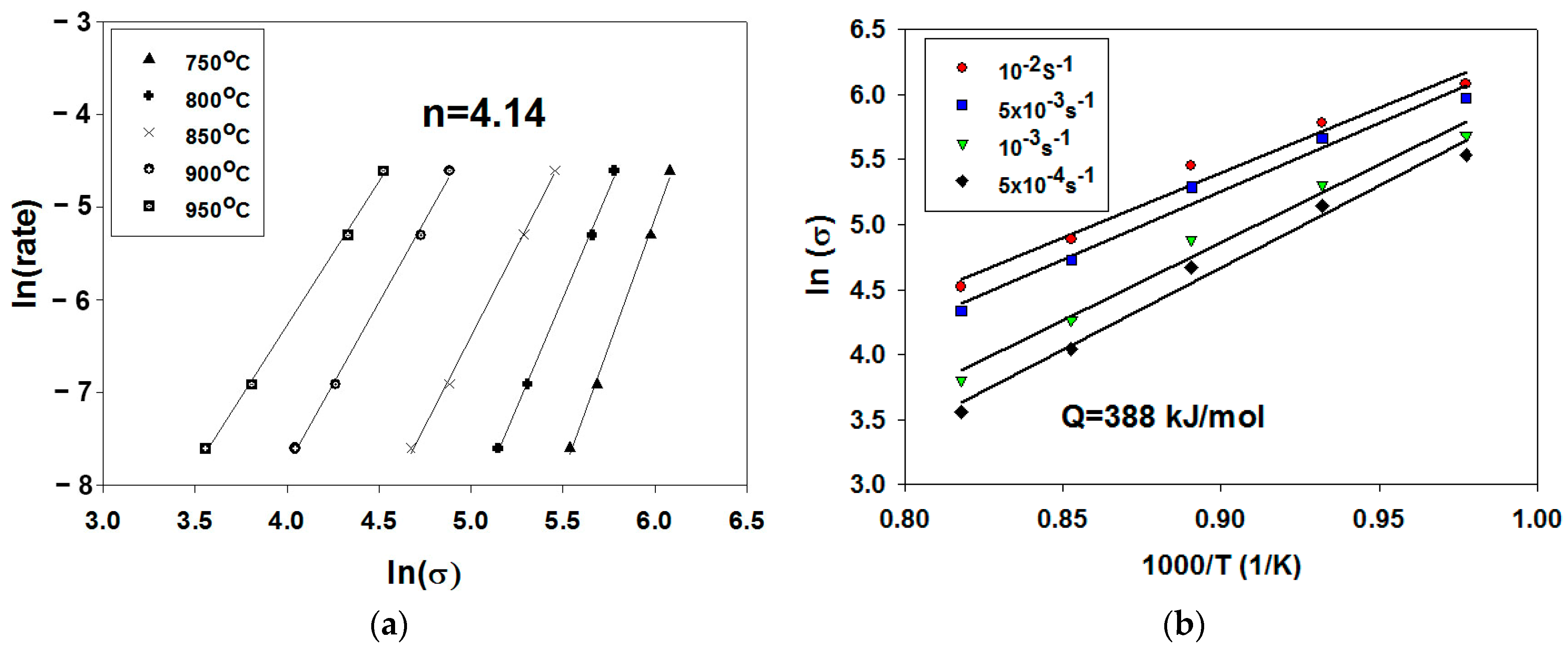 Metals 13 01812 g008