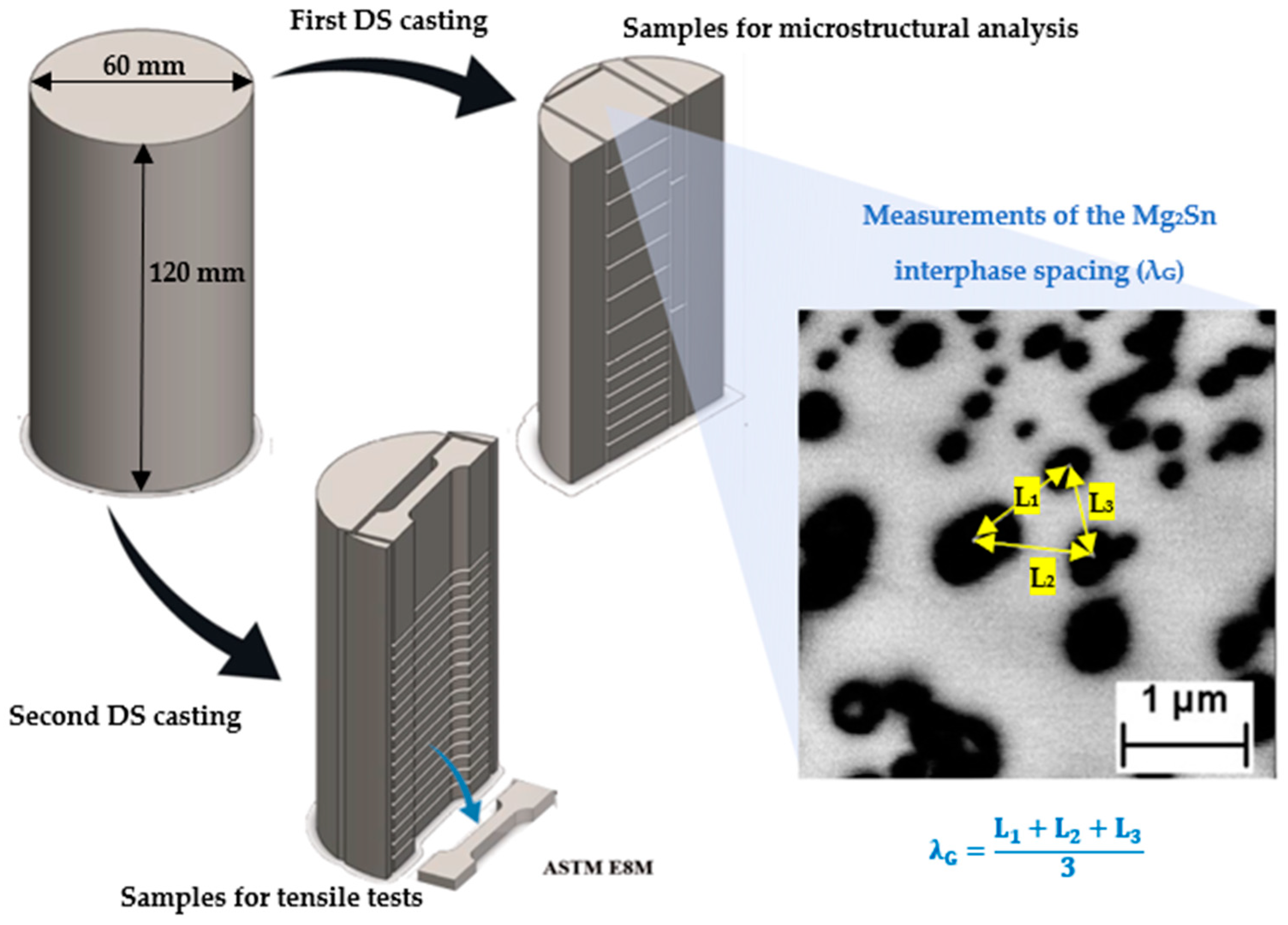 Metals 13 01813 g002