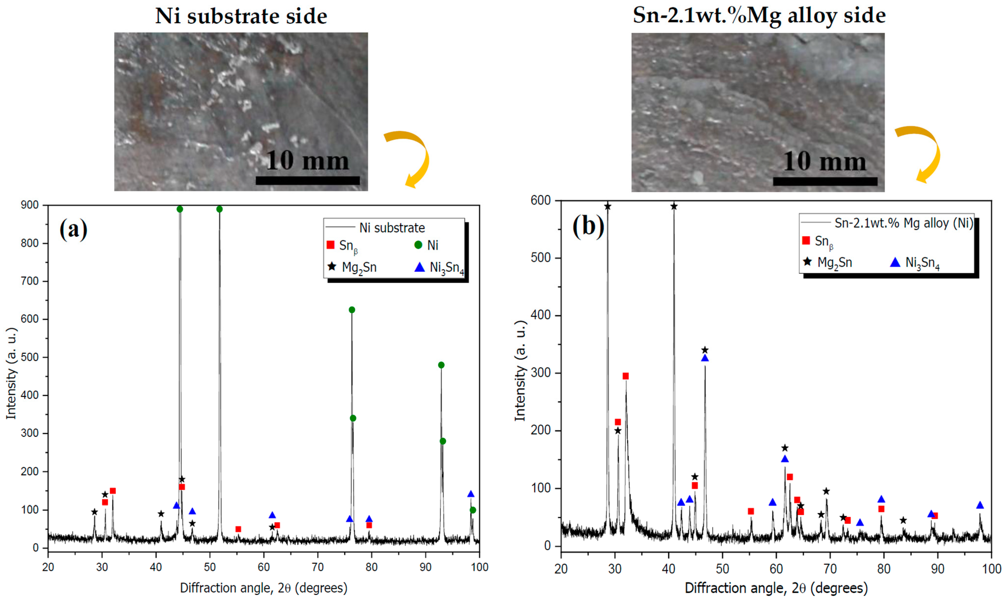 Metals 13 01813 g007