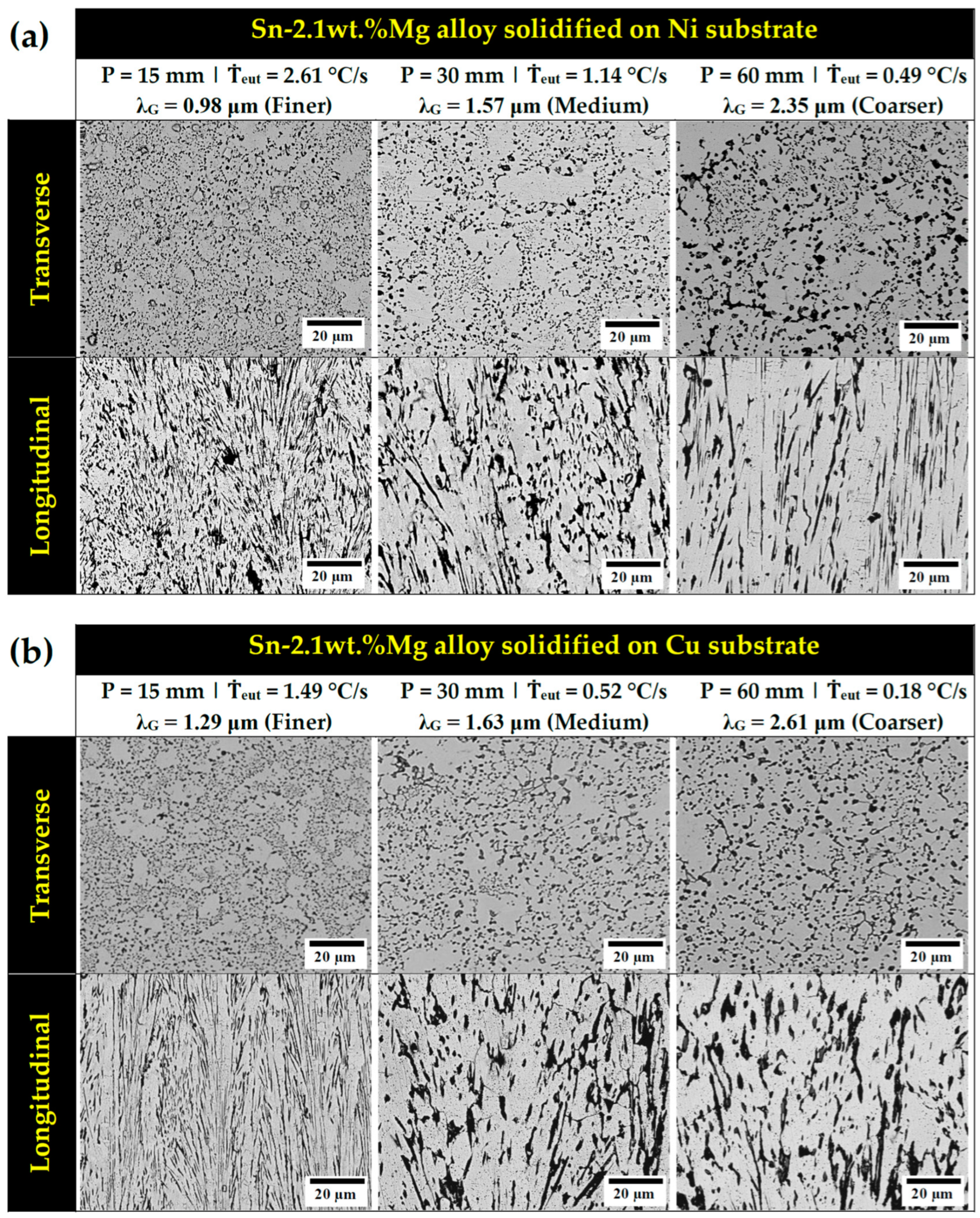 Metals 13 01813 g011