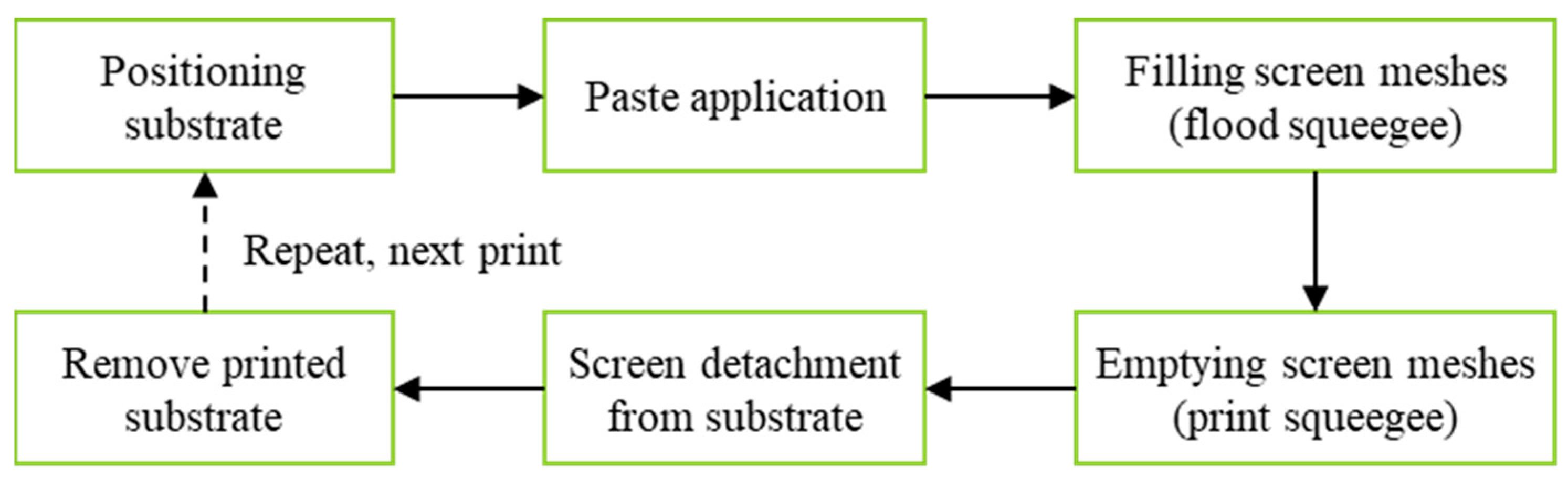 Metals 13 01814 g003