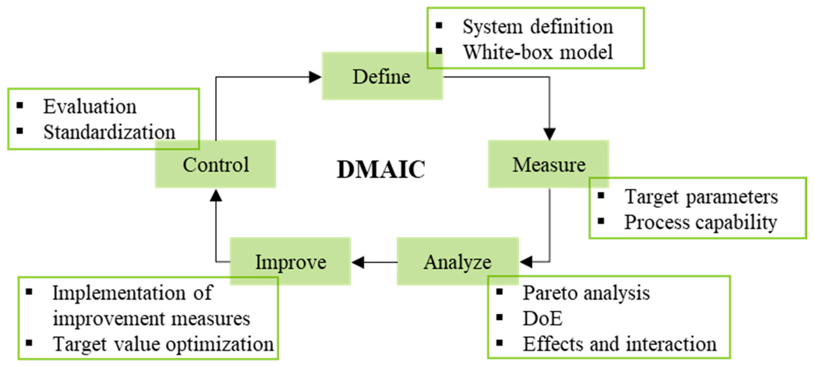 Metals 13 01814 g005