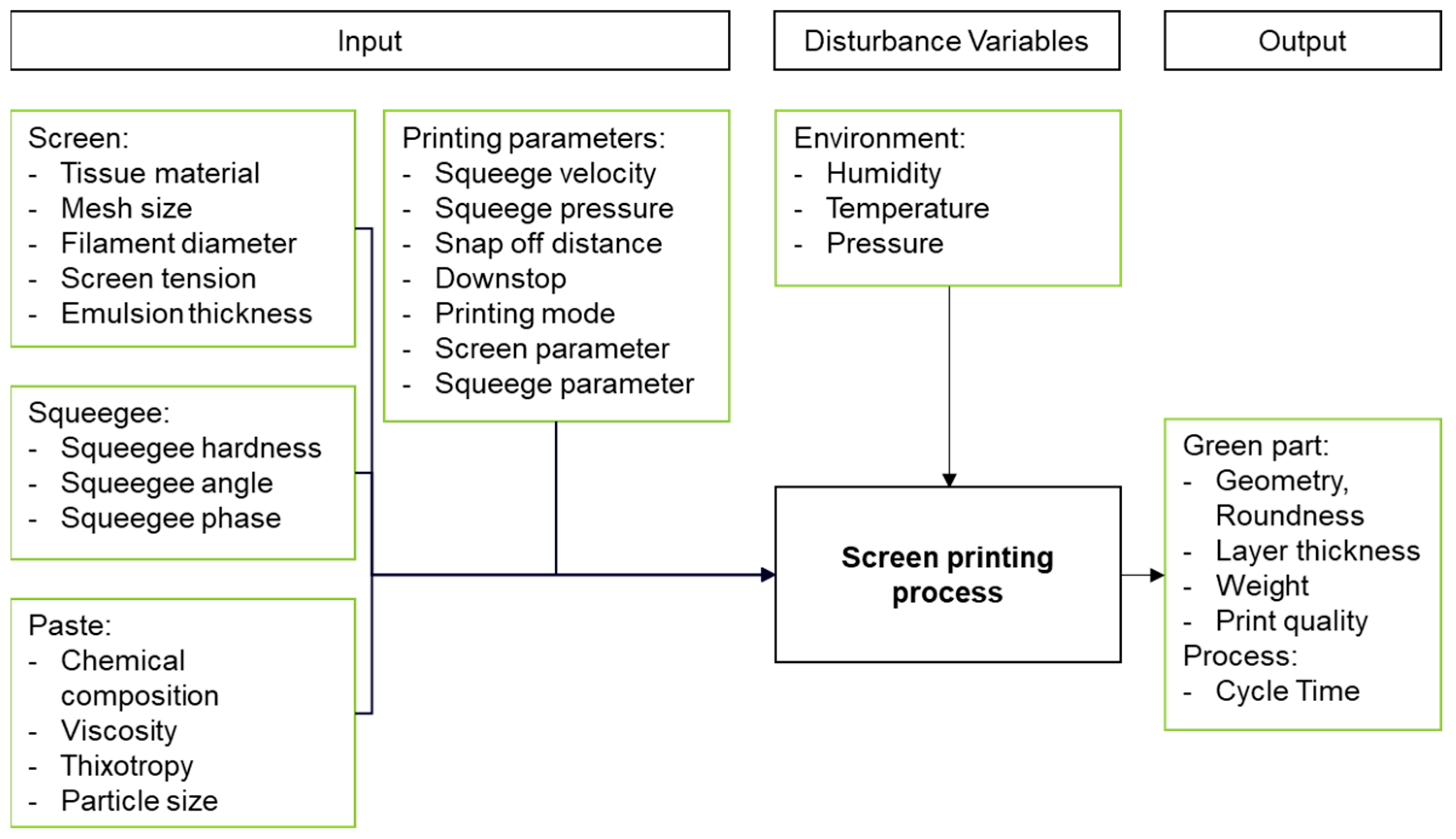Metals 13 01814 g006