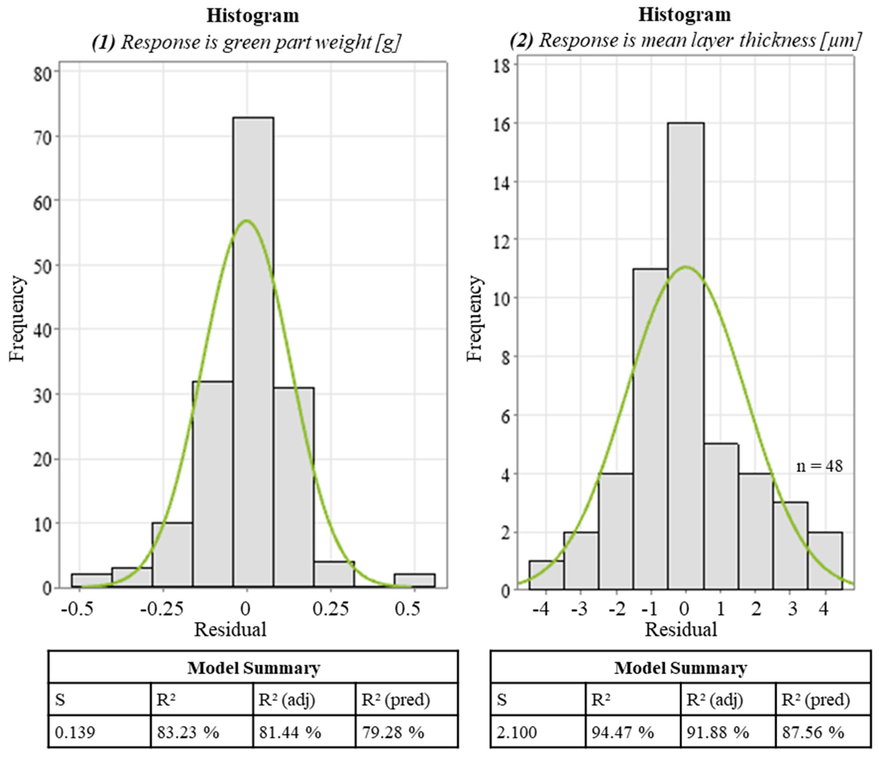 Metals 13 01814 g007