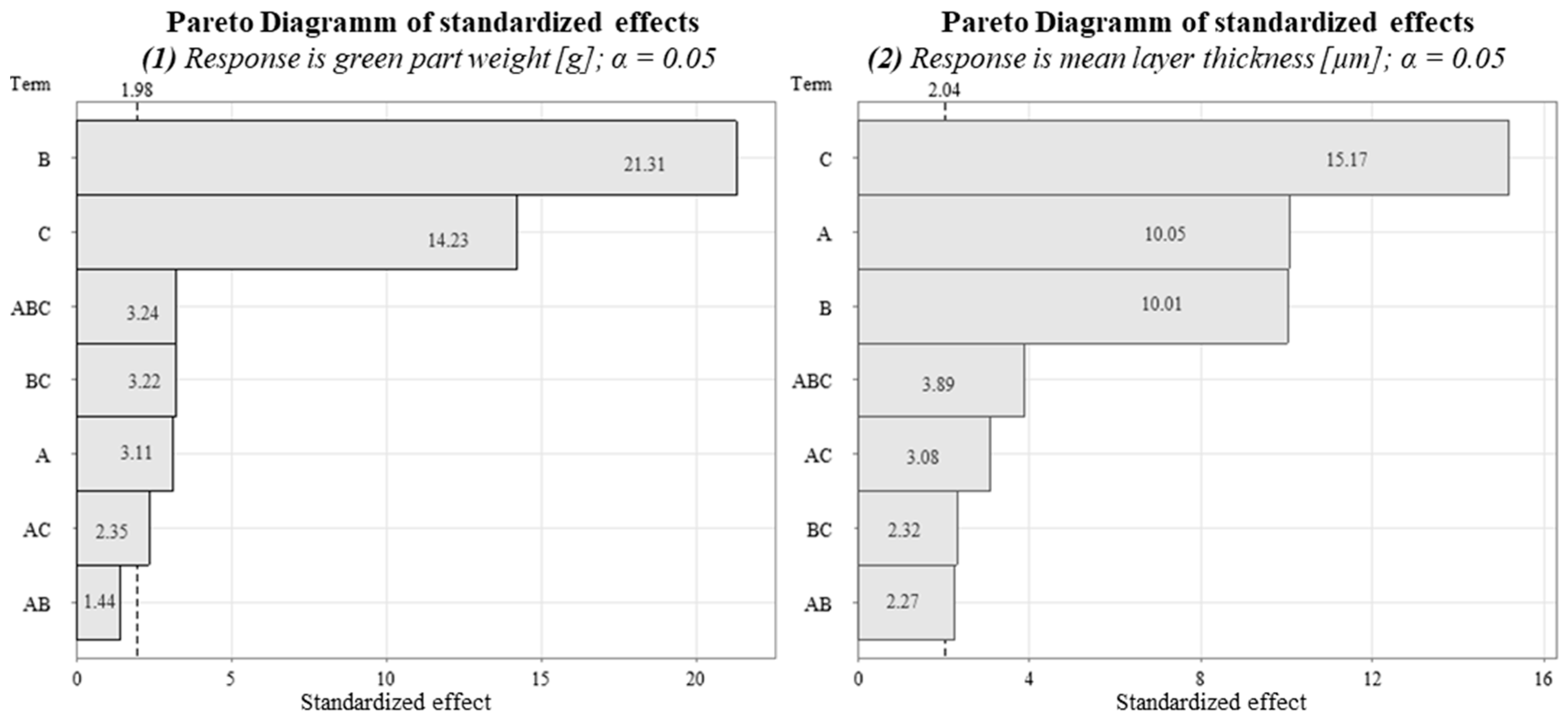 Metals 13 01814 g008