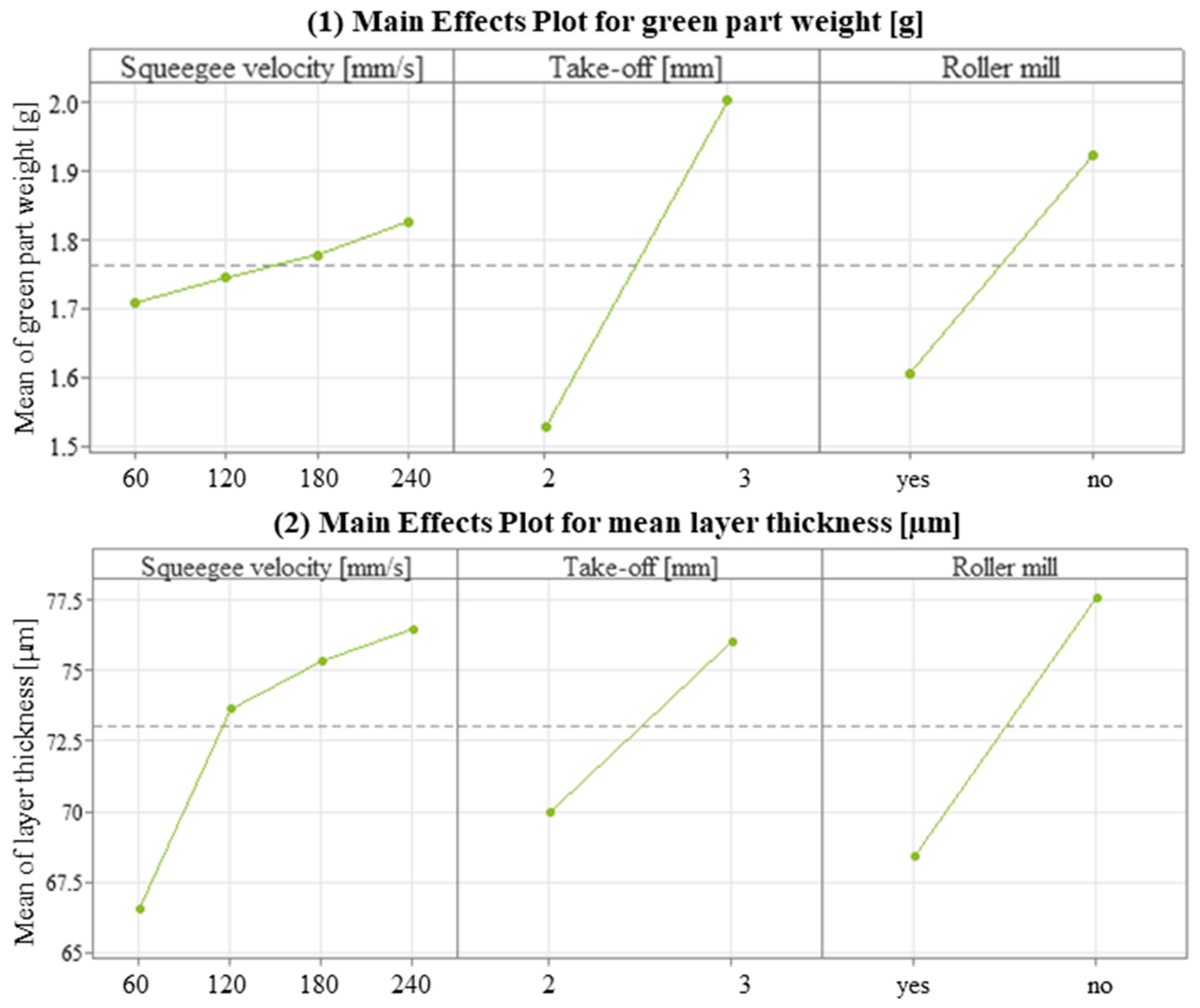 Metals 13 01814 g009