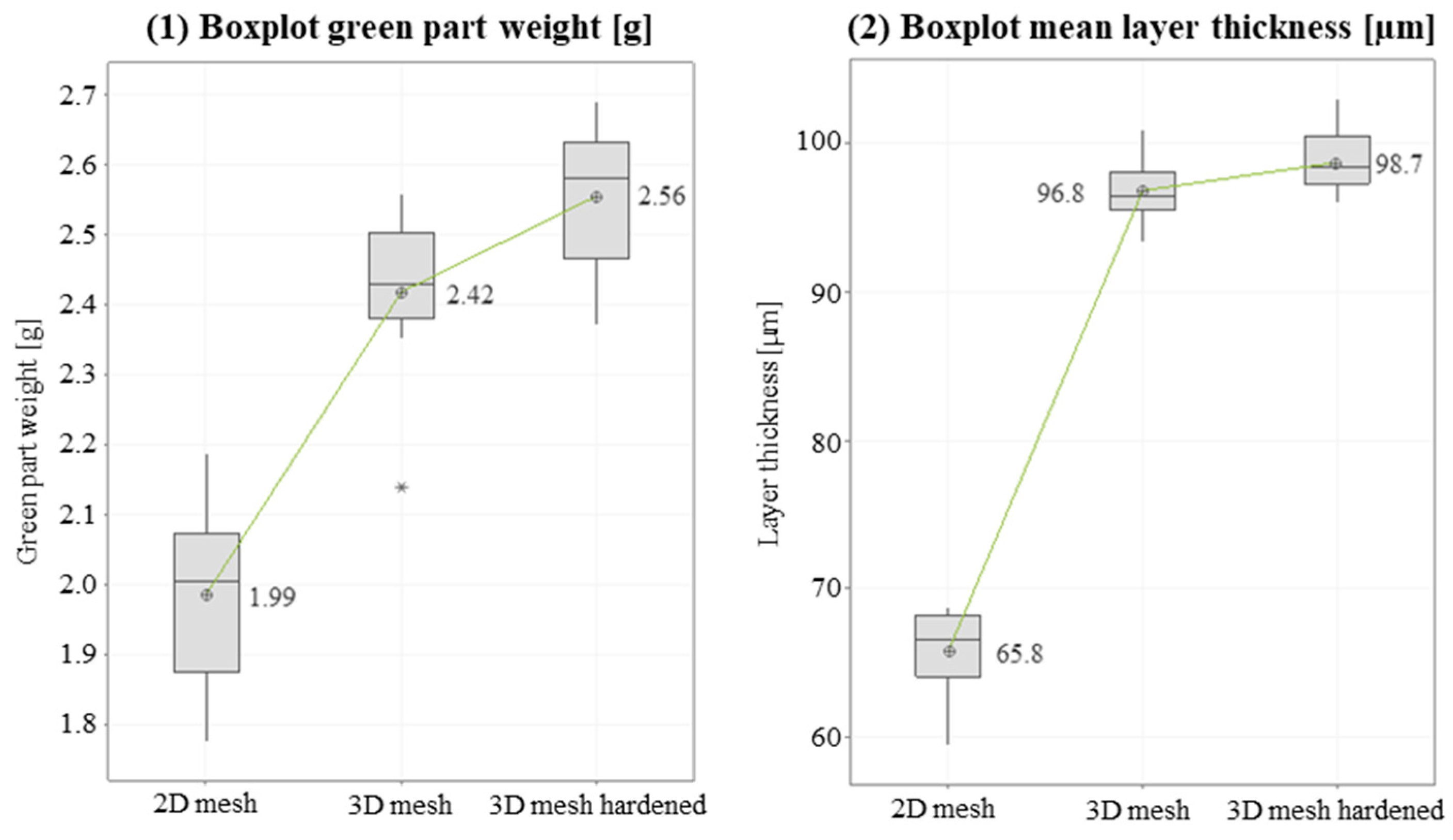 Metals 13 01814 g013