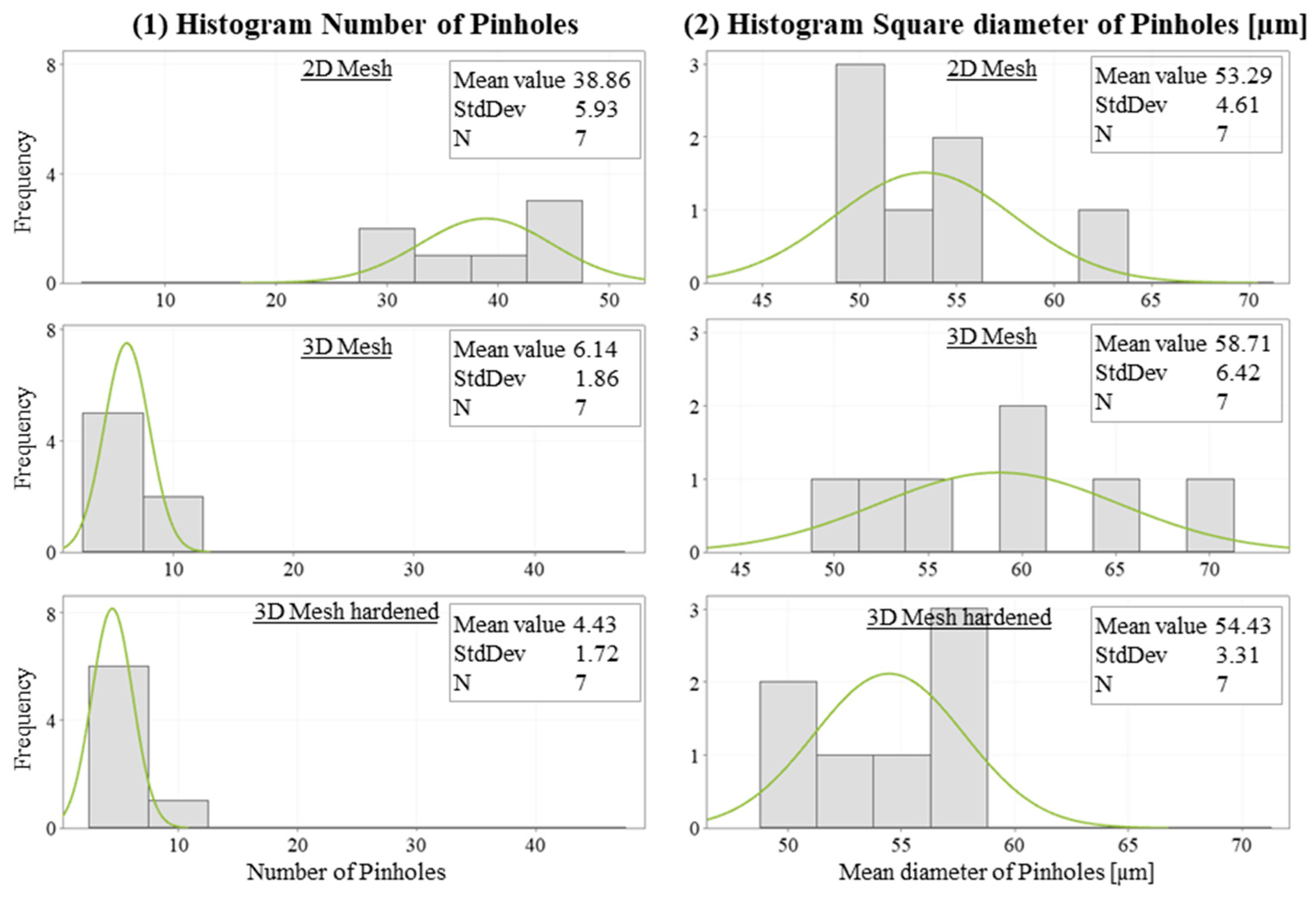 Metals 13 01814 g014