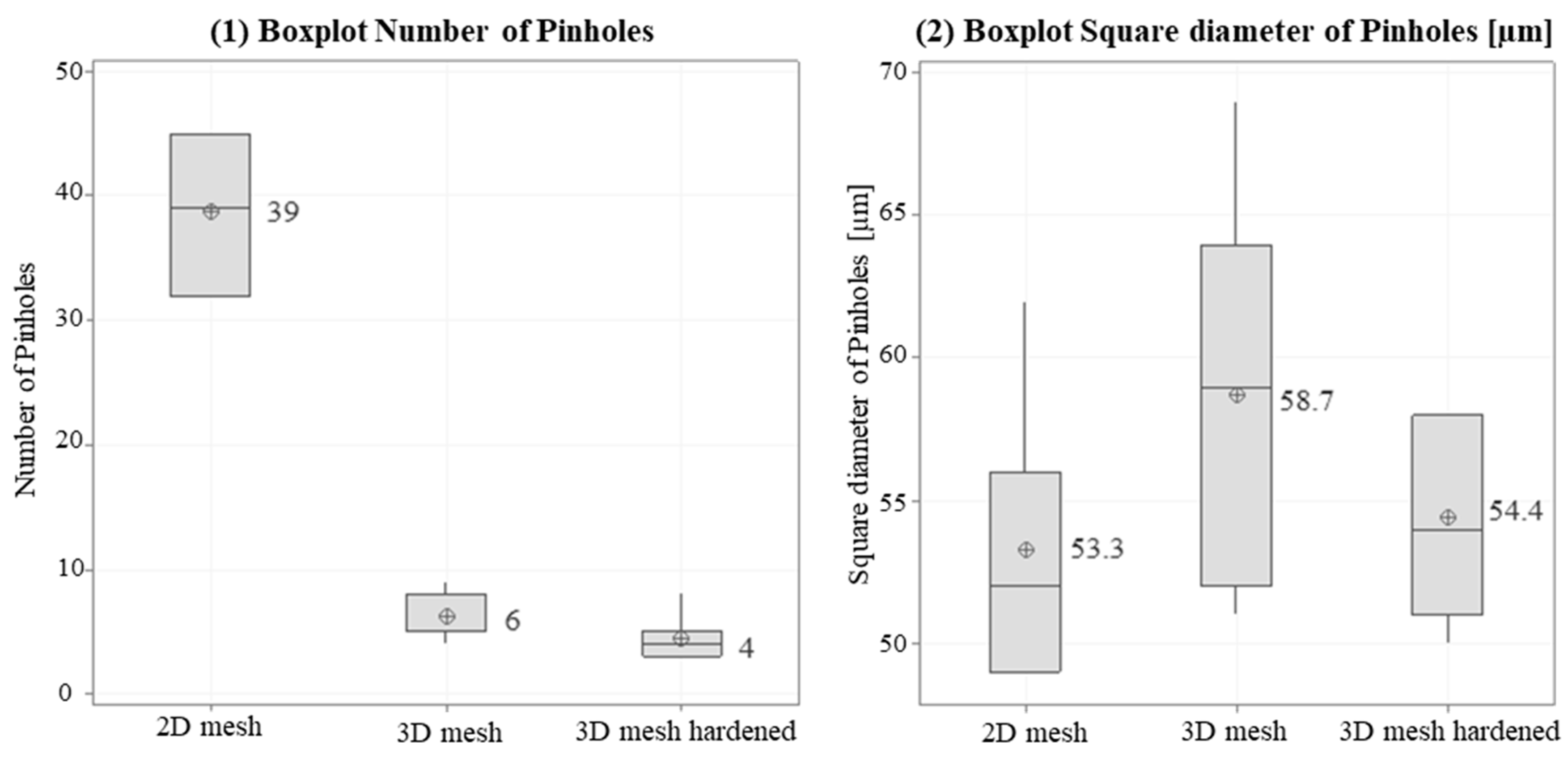 Metals 13 01814 g015