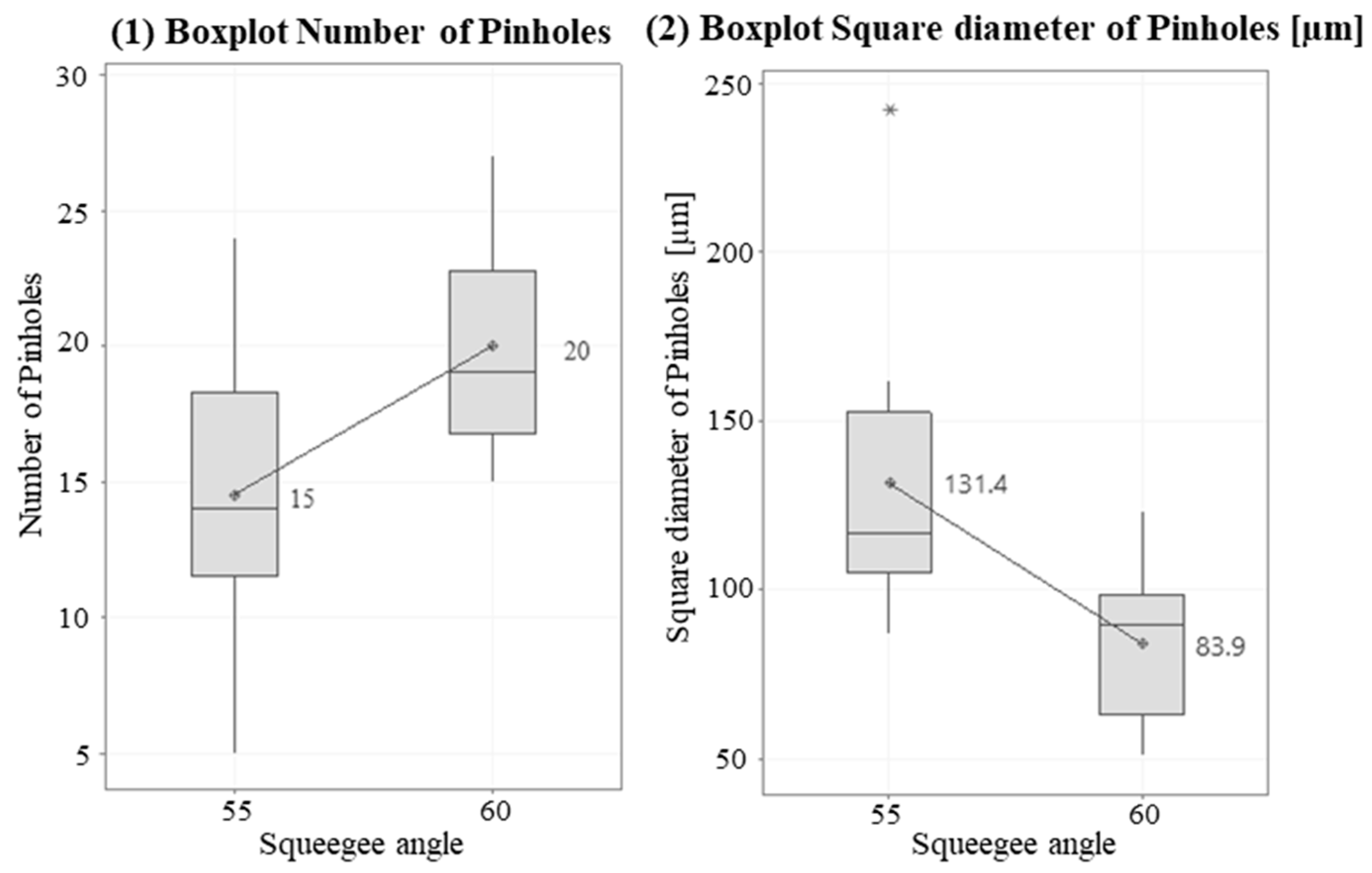Metals 13 01814 g017