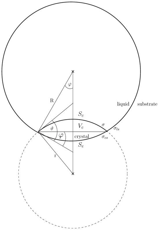Metals 13 01815 g0a1