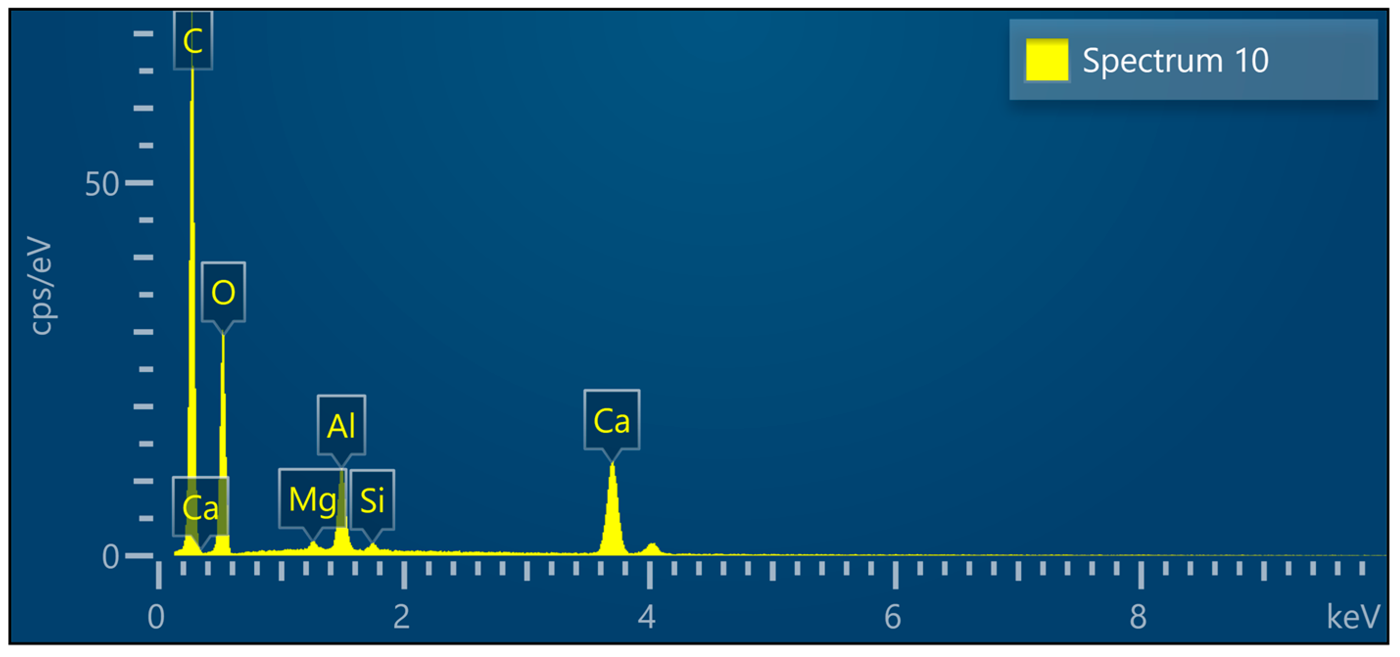 Metals 13 01816 g008